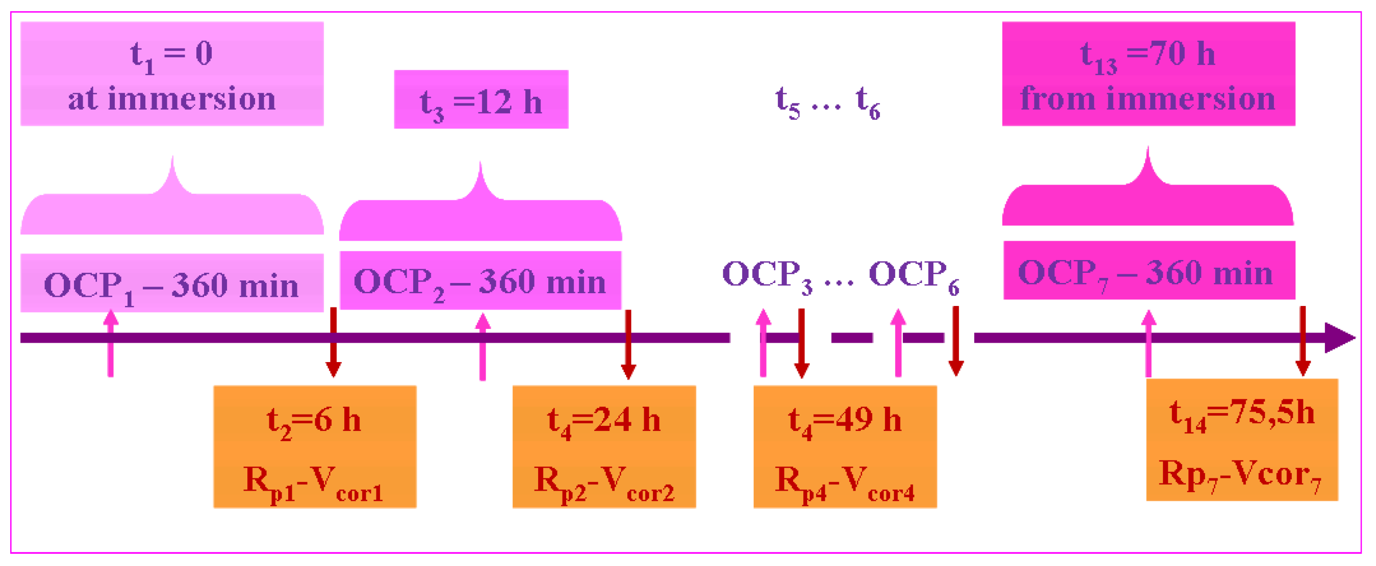 Coatings 13 00614 g002