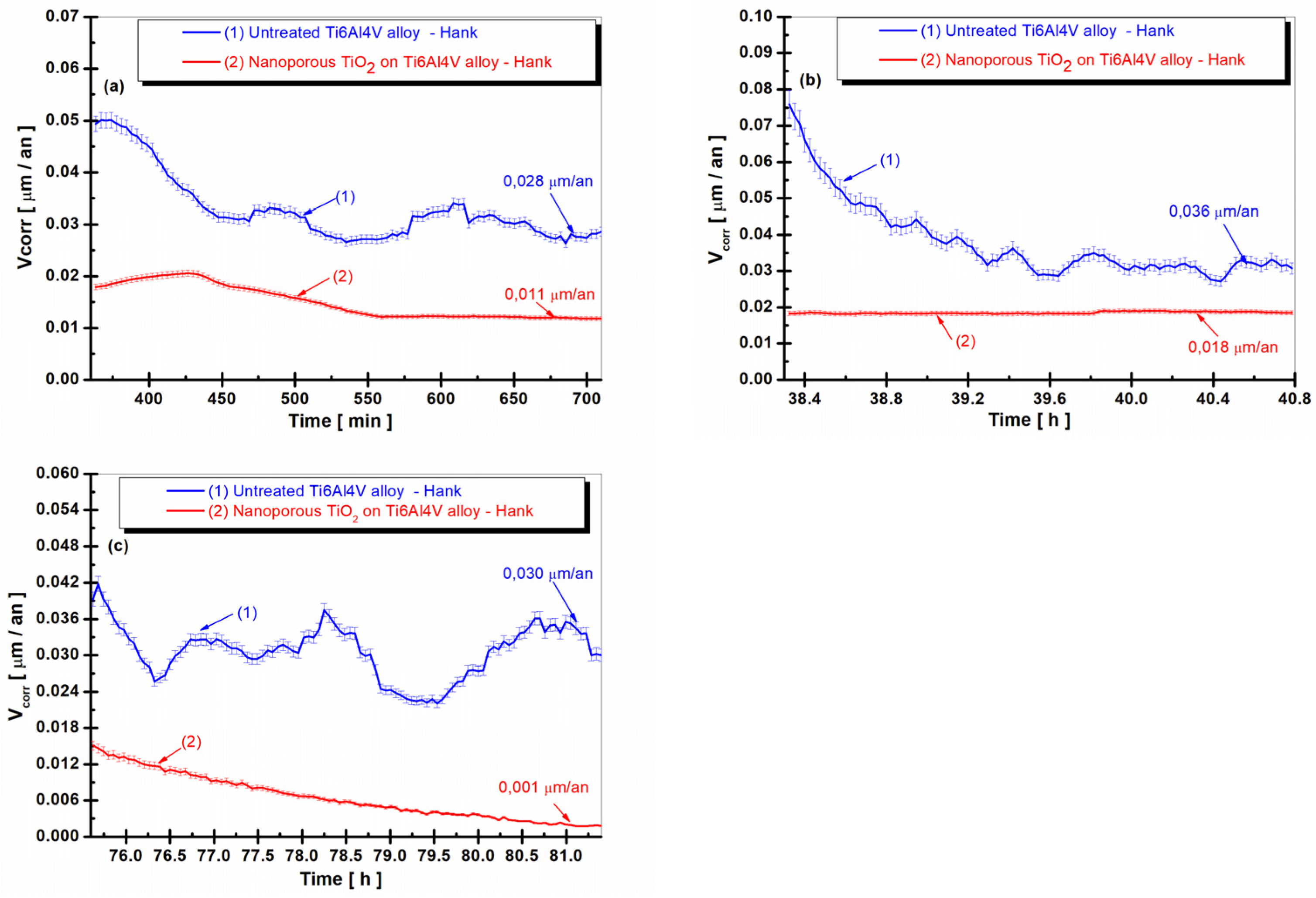Coatings 13 00614 g010