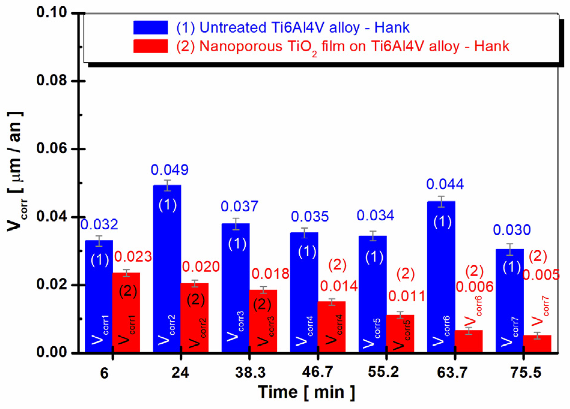 Coatings 13 00614 g011