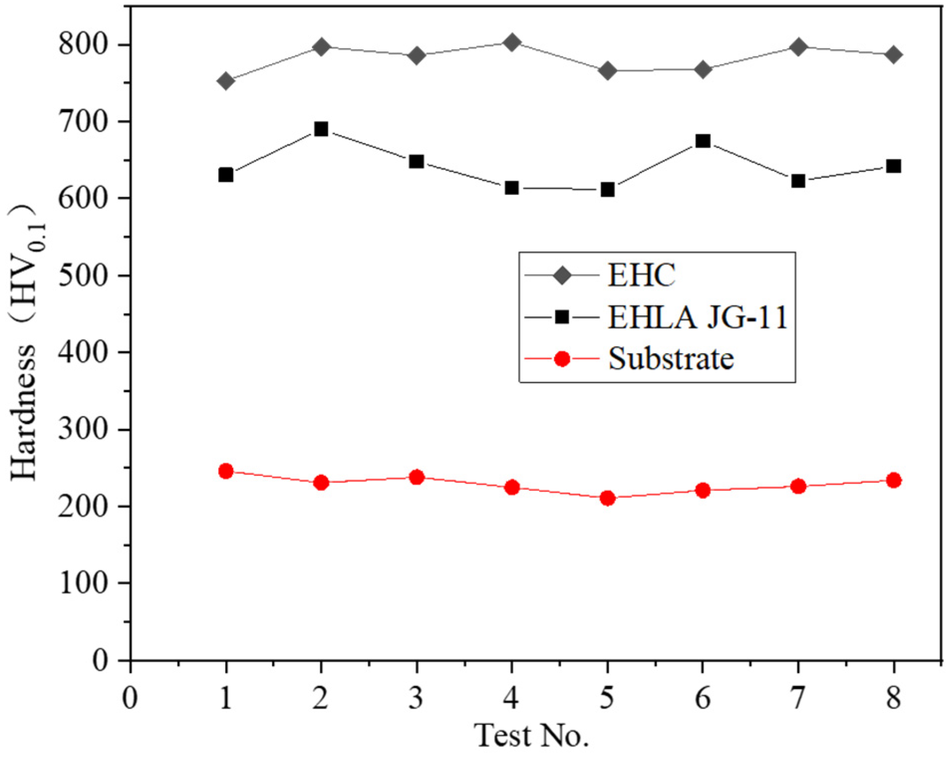 Coatings 13 00625 g011