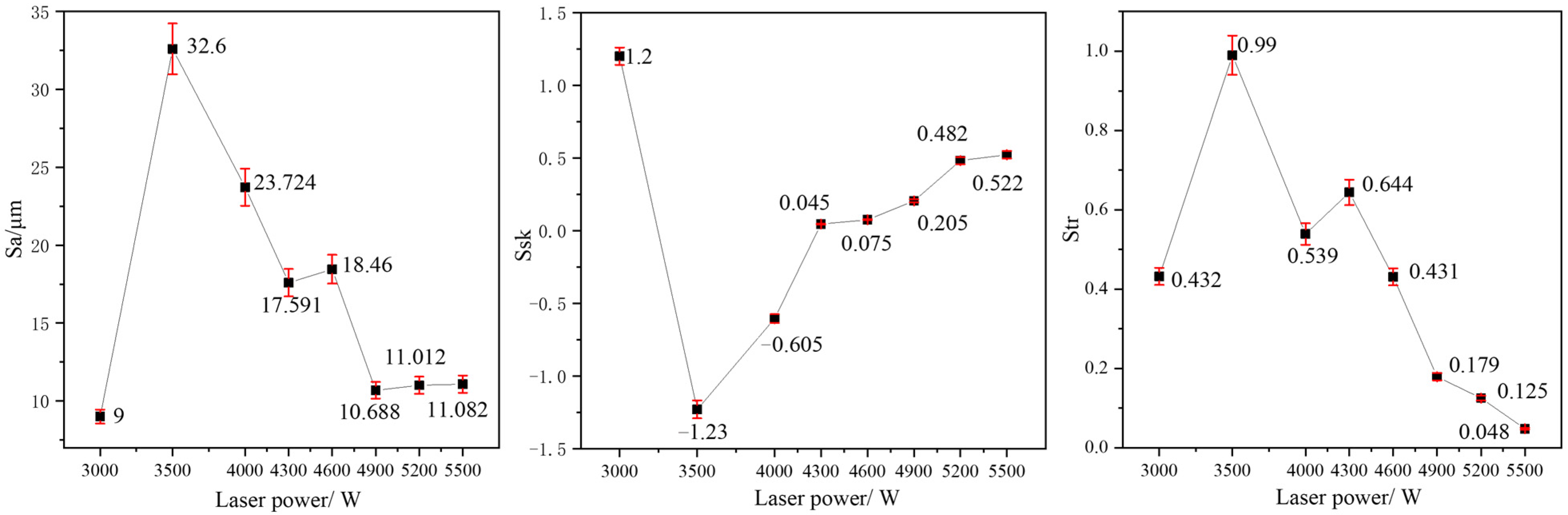 Coatings 13 00625 g015