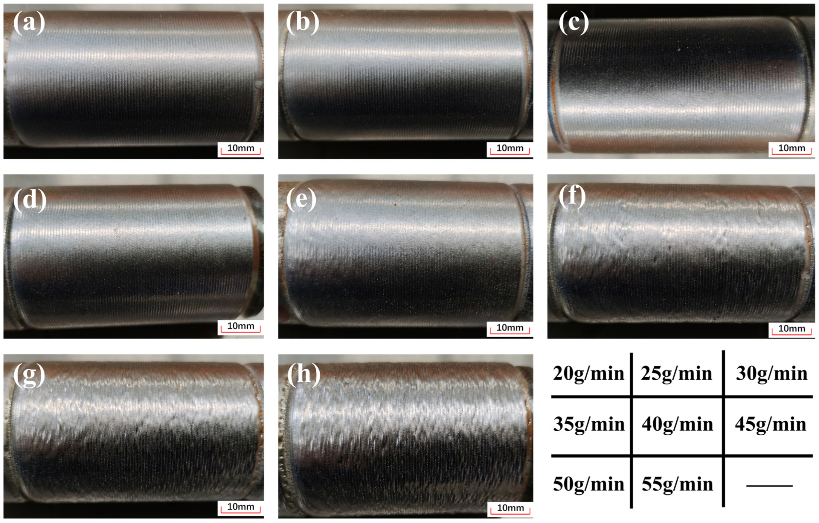 Coatings 13 00625 g018
