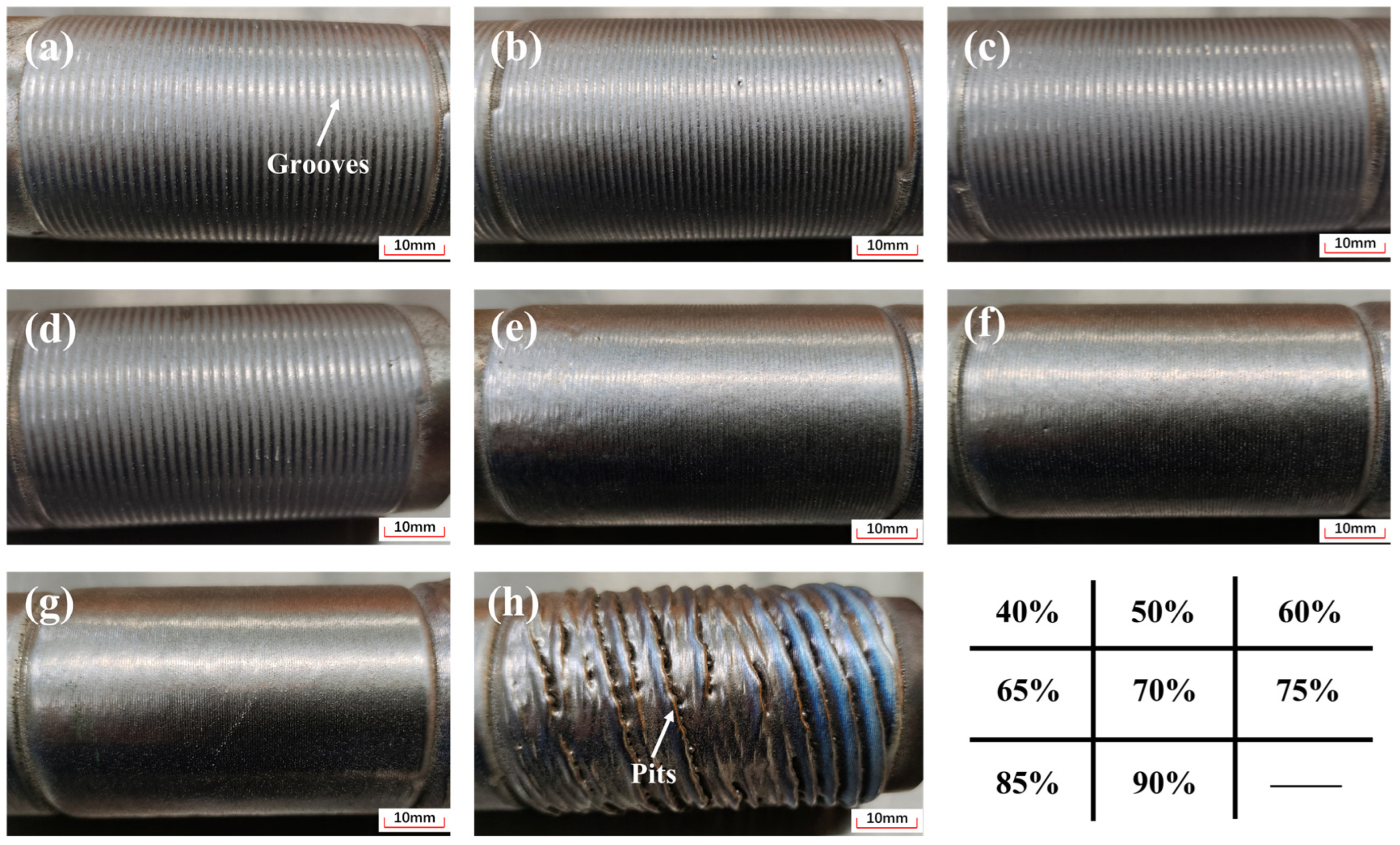 Coatings 13 00625 g020
