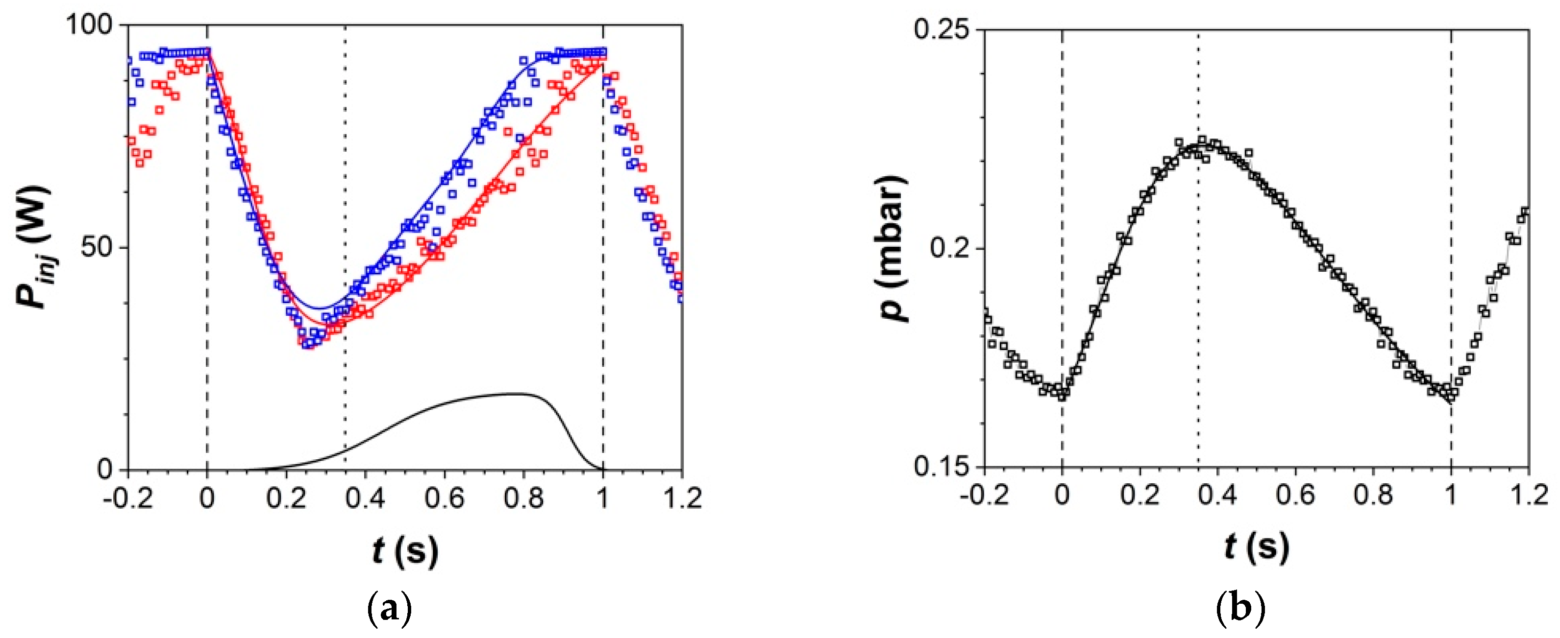 Coatings 13 00630 g004