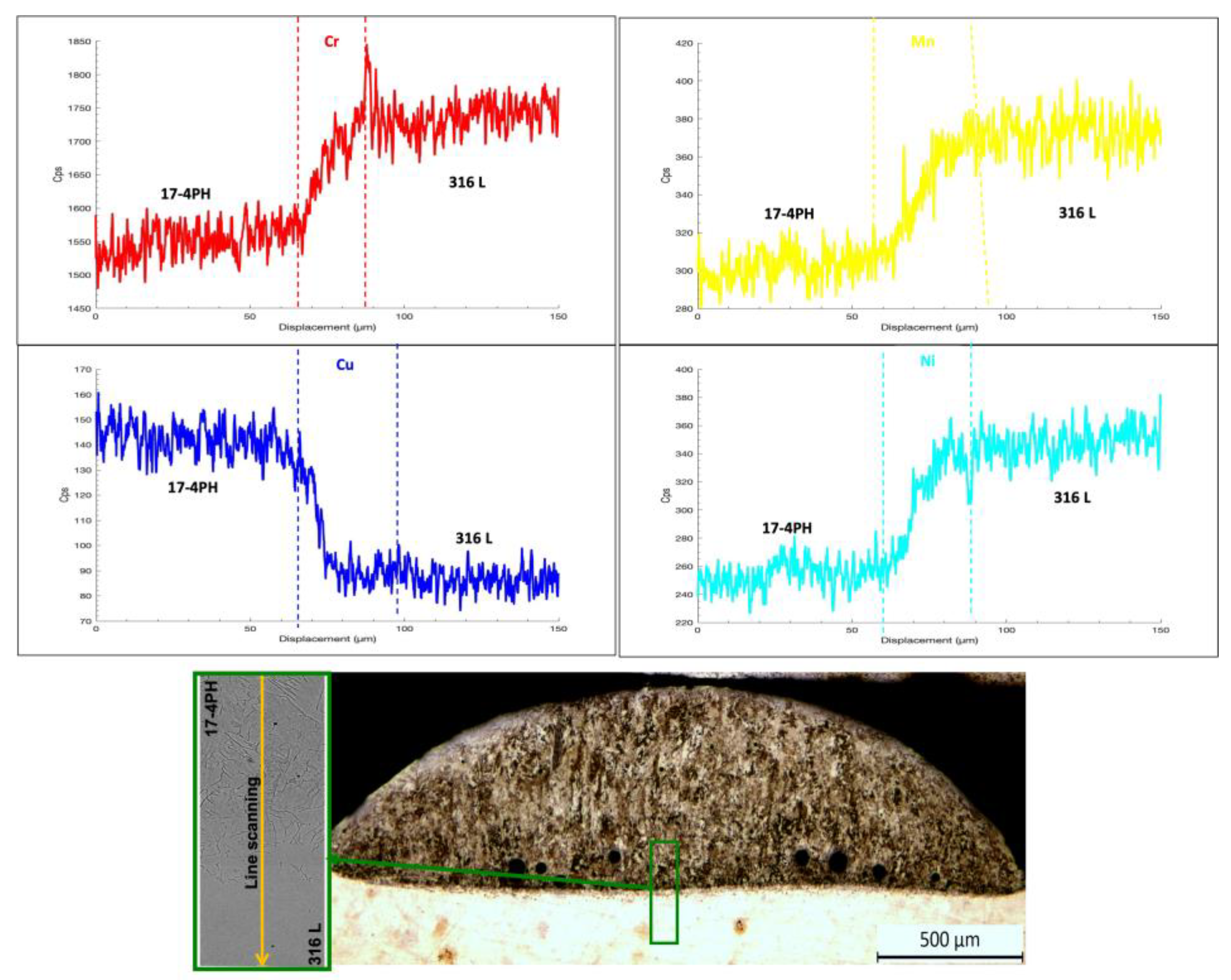 Coatings 13 00636 g011