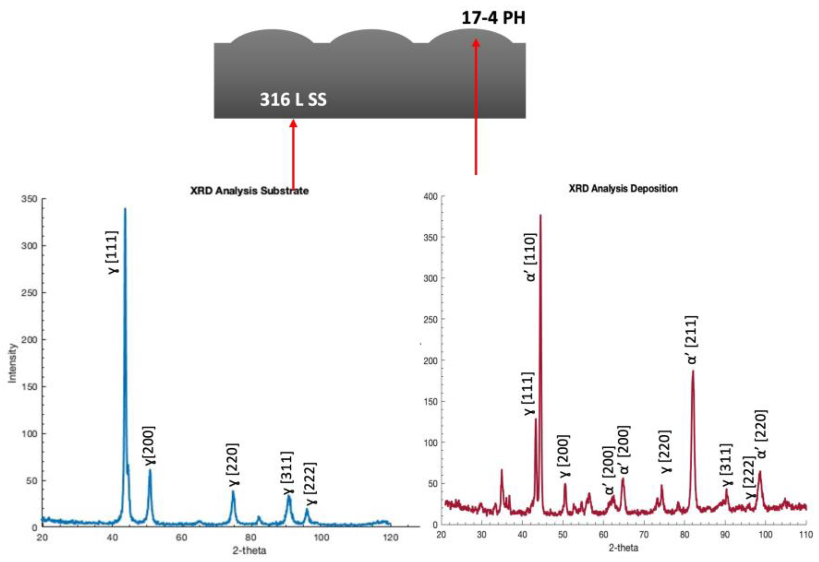 Coatings 13 00636 g012