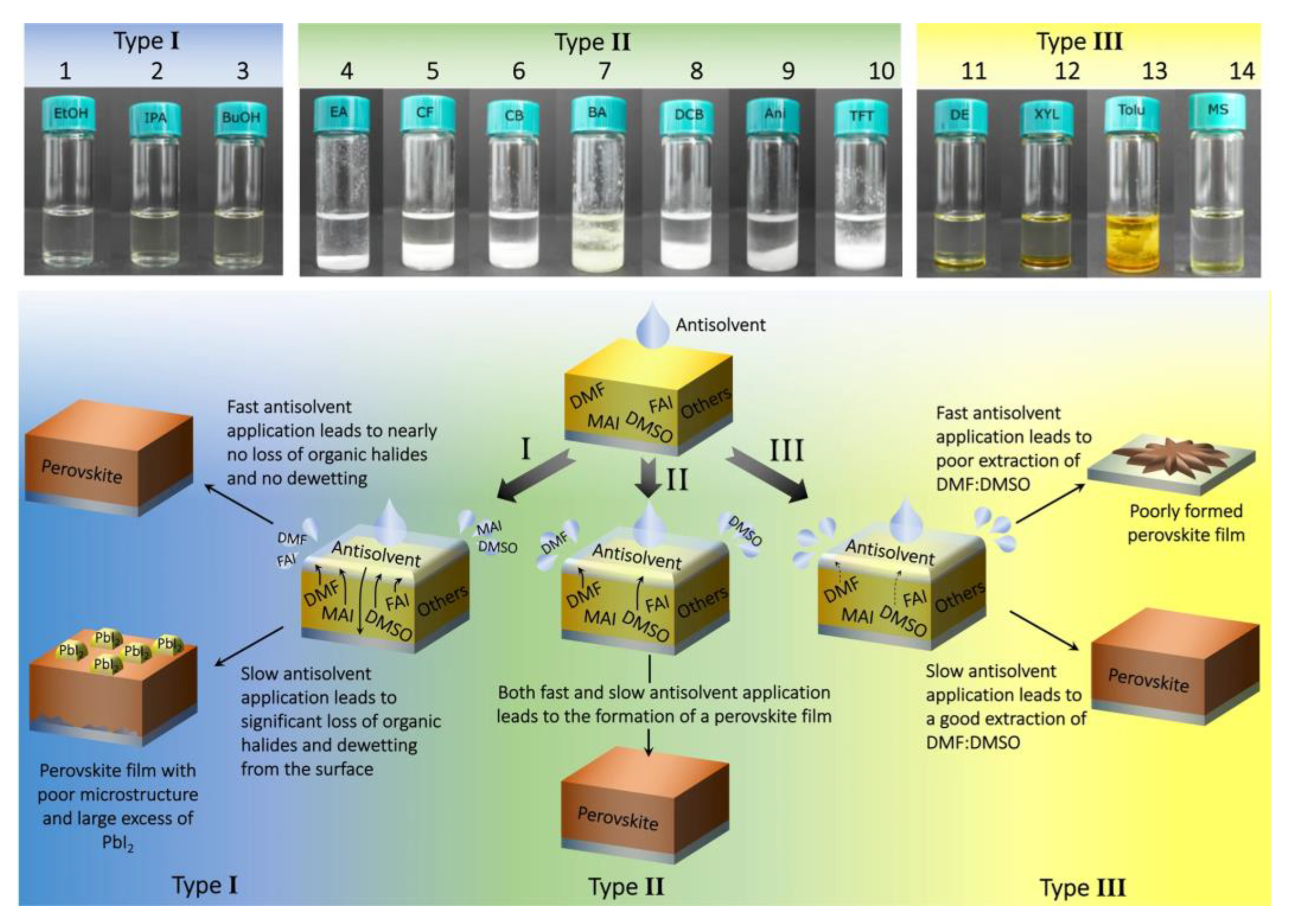 Coatings 13 00644 g003 Coatings 13 00644 g003