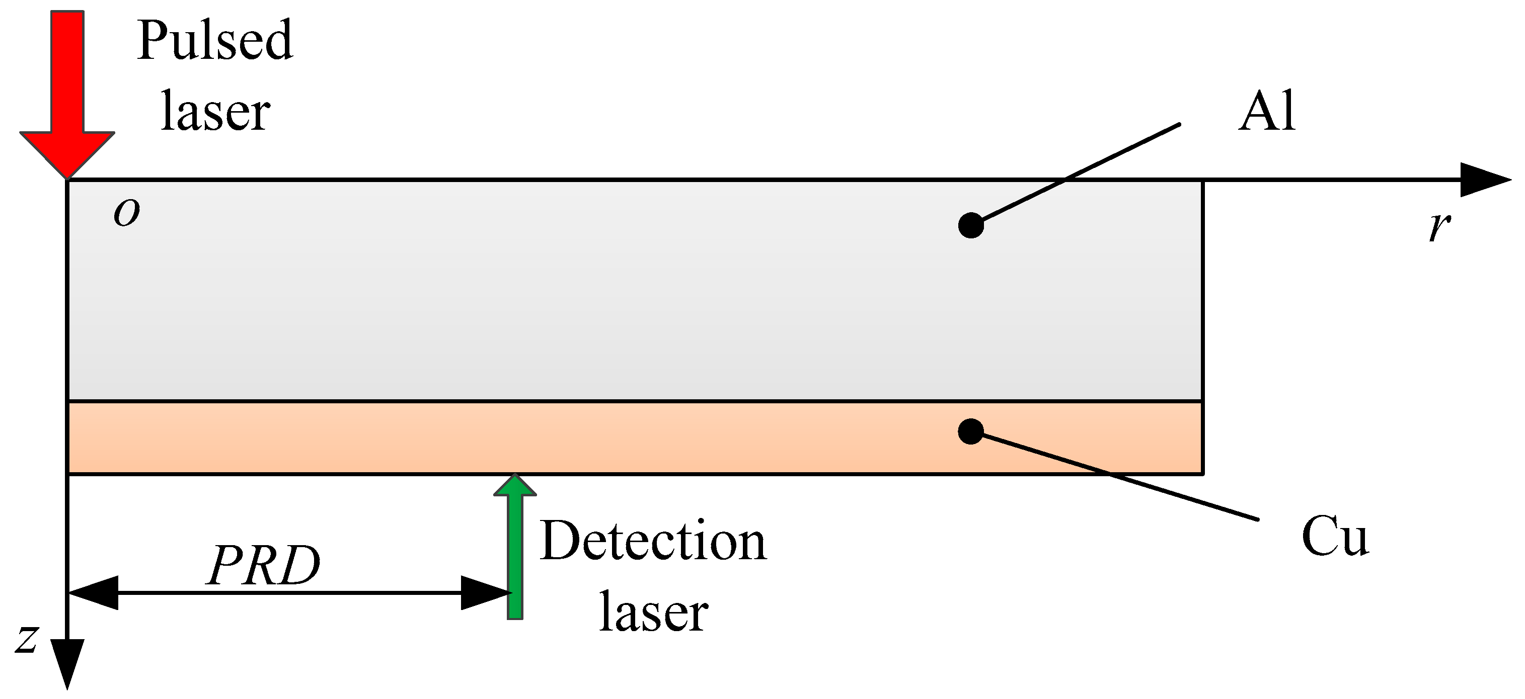 Coatings 13 00645 g002 Coatings 13 00645 g002