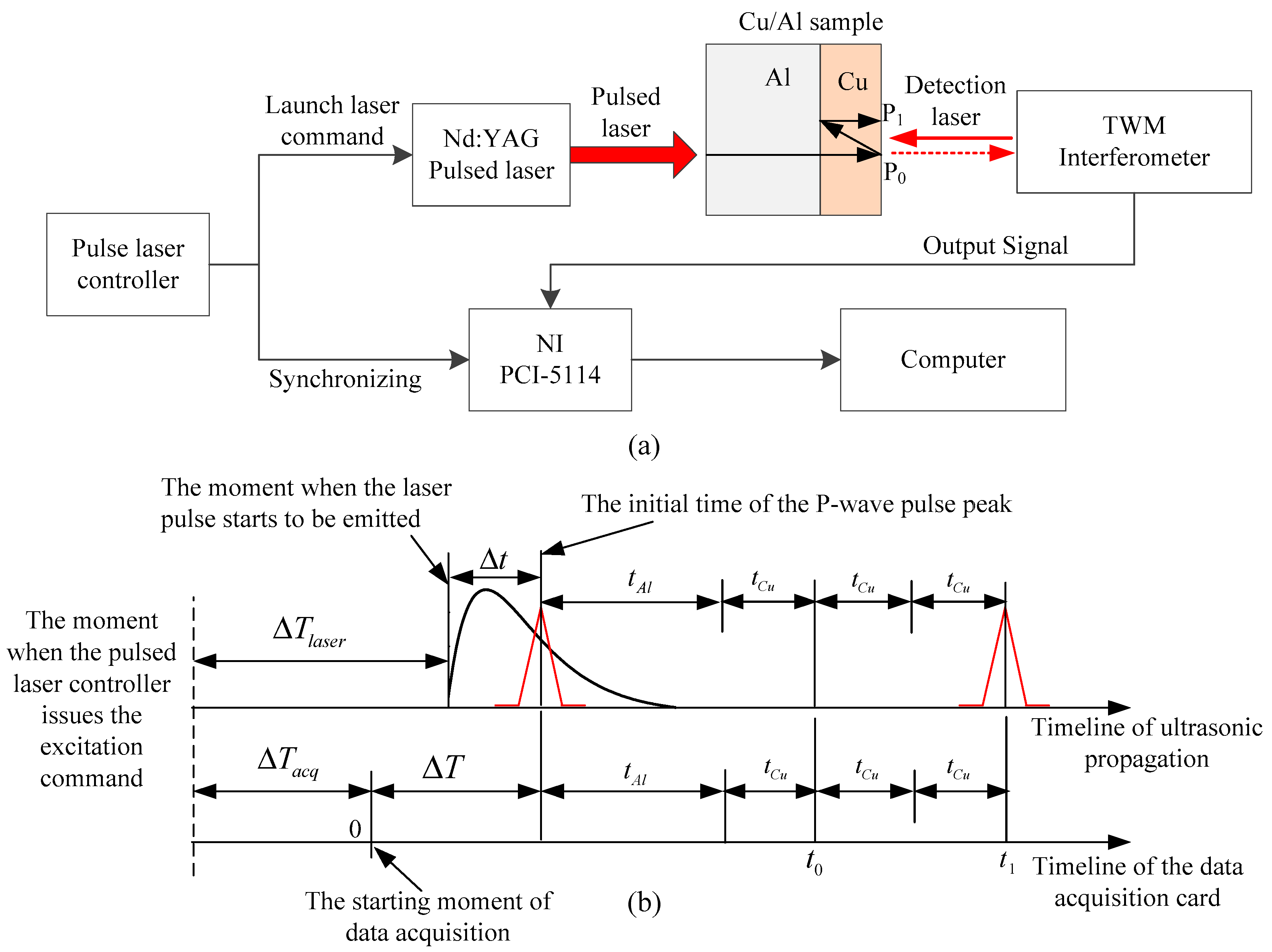 Coatings 13 00645 g003 Coatings 13 00645 g003