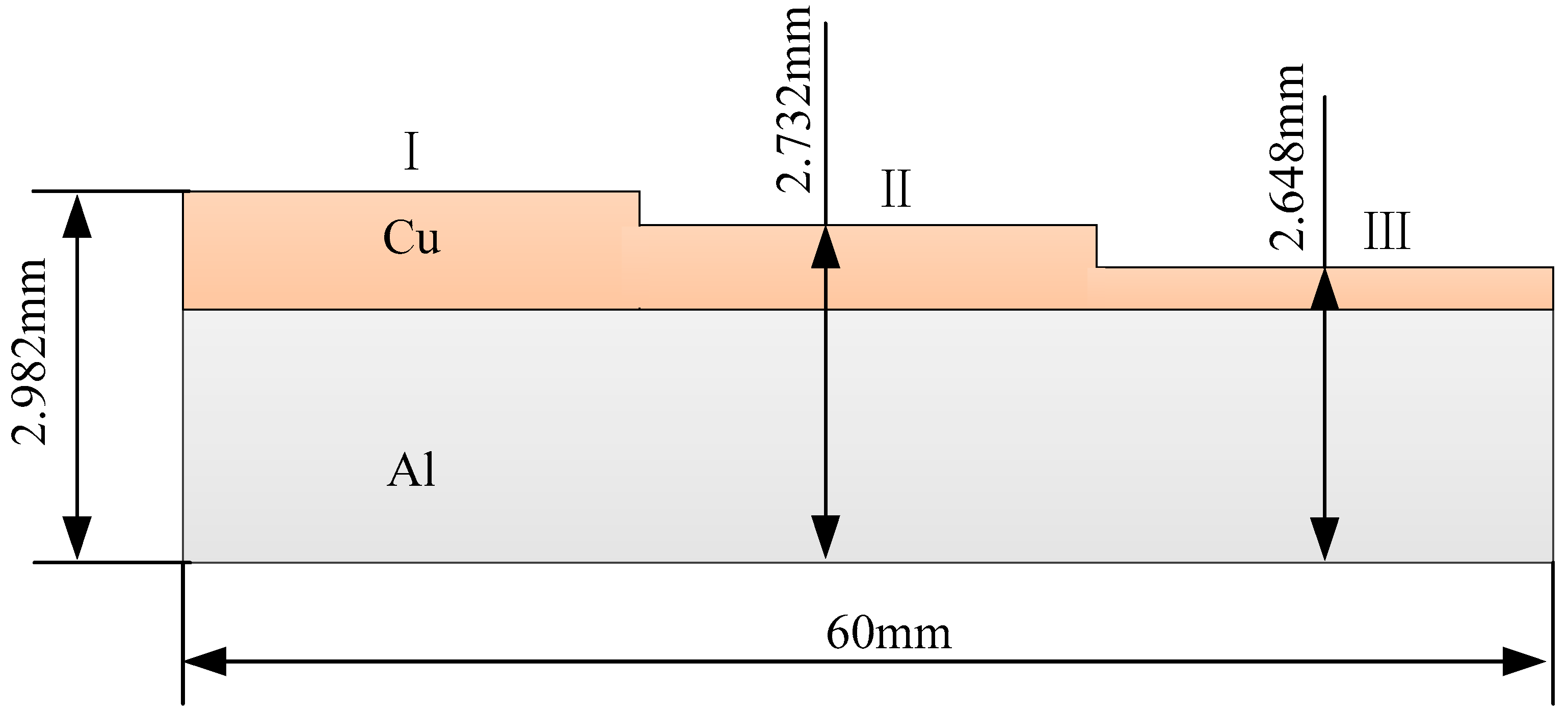 Coatings 13 00645 g004 Coatings 13 00645 g004