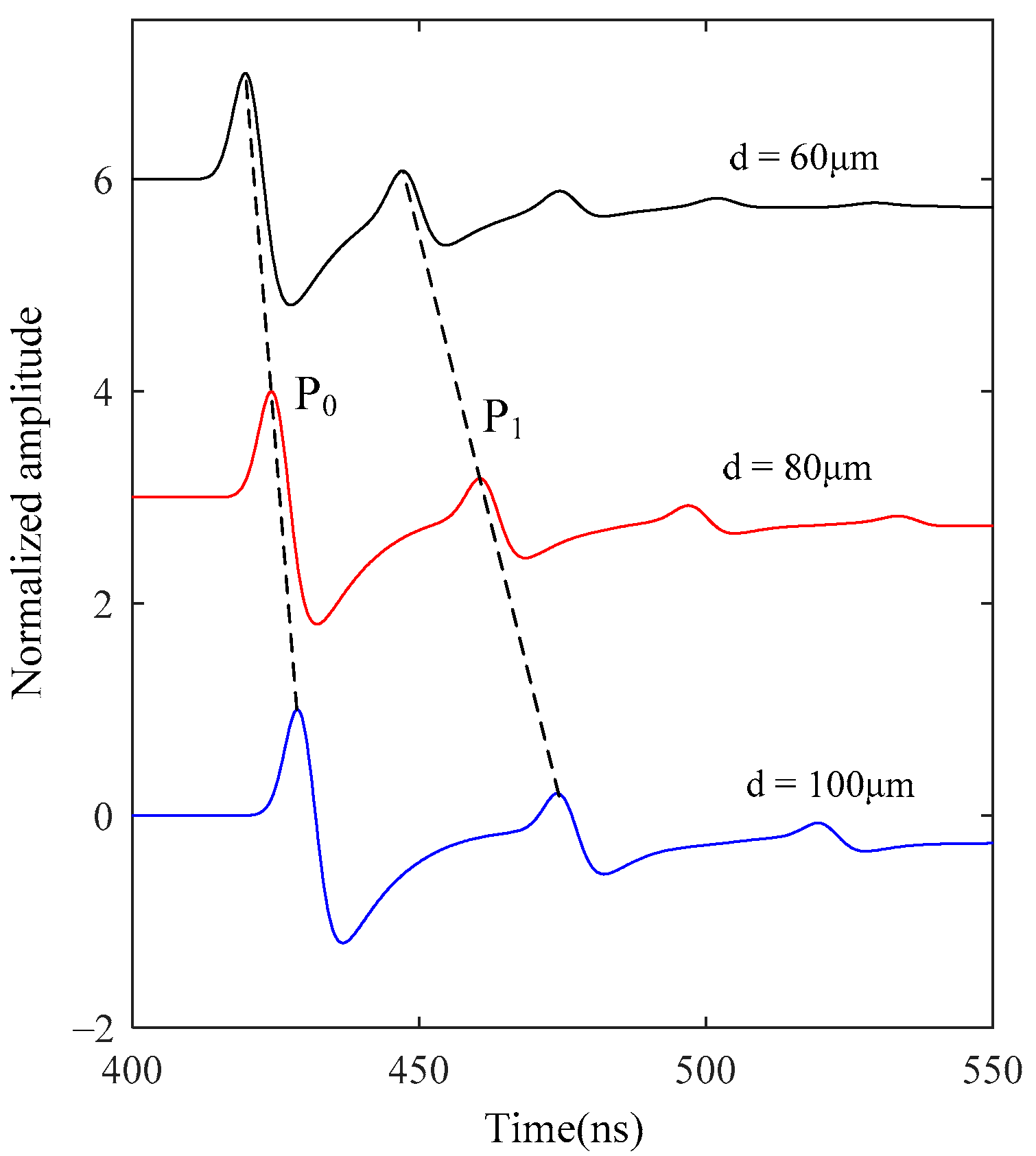 Coatings 13 00645 g007 Coatings 13 00645 g007