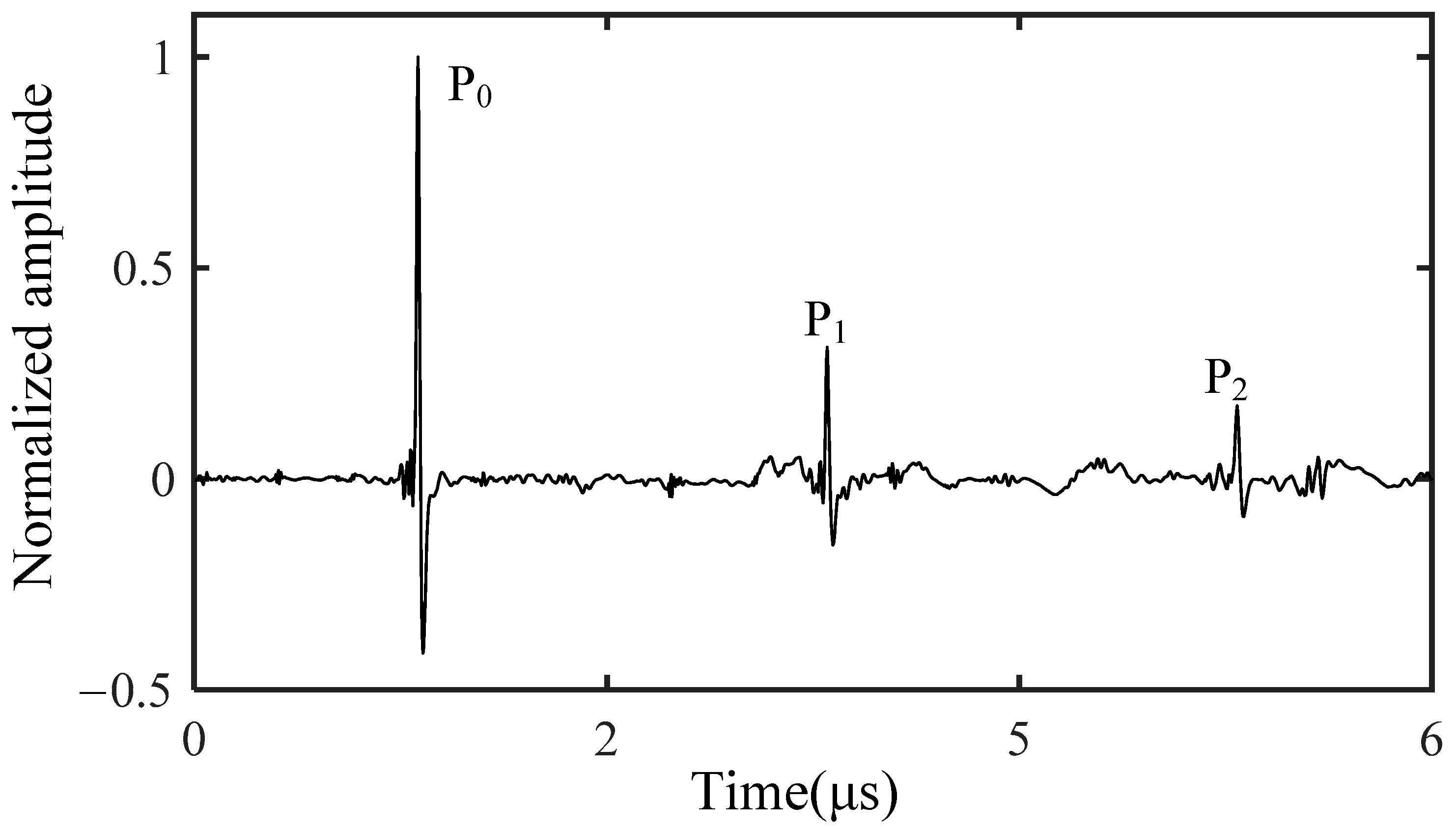 Coatings 13 00645 g008 Coatings 13 00645 g008
