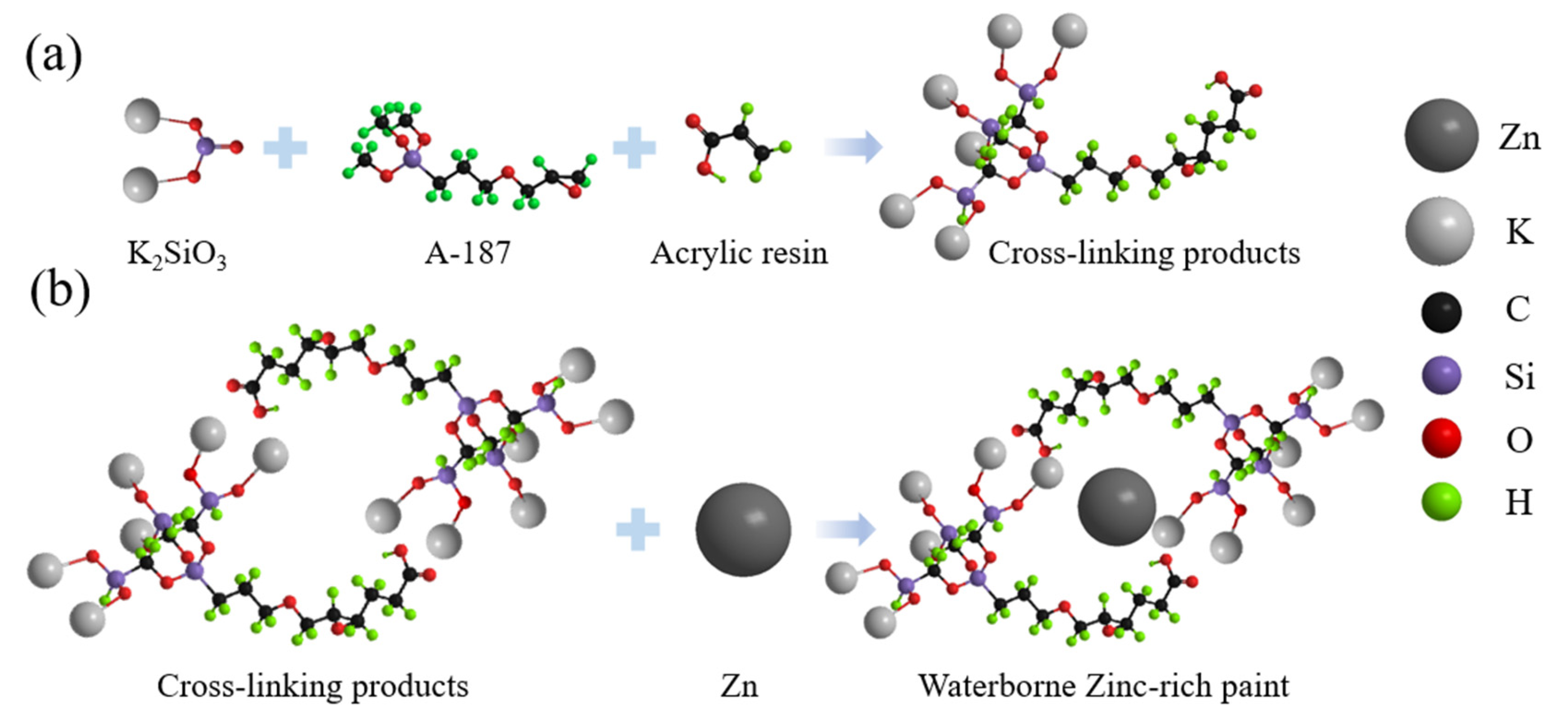 Coatings 13 00652 g001