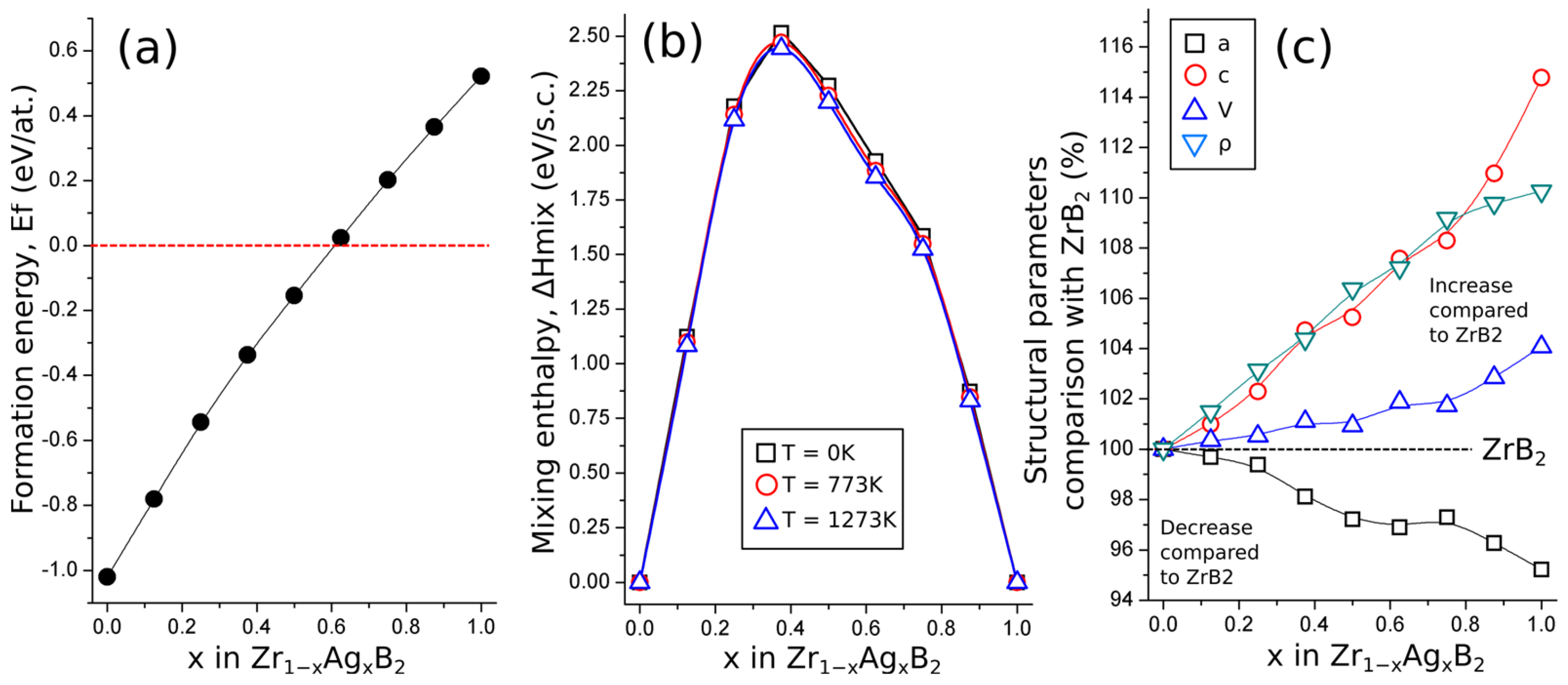 Coatings 13 00663 g001