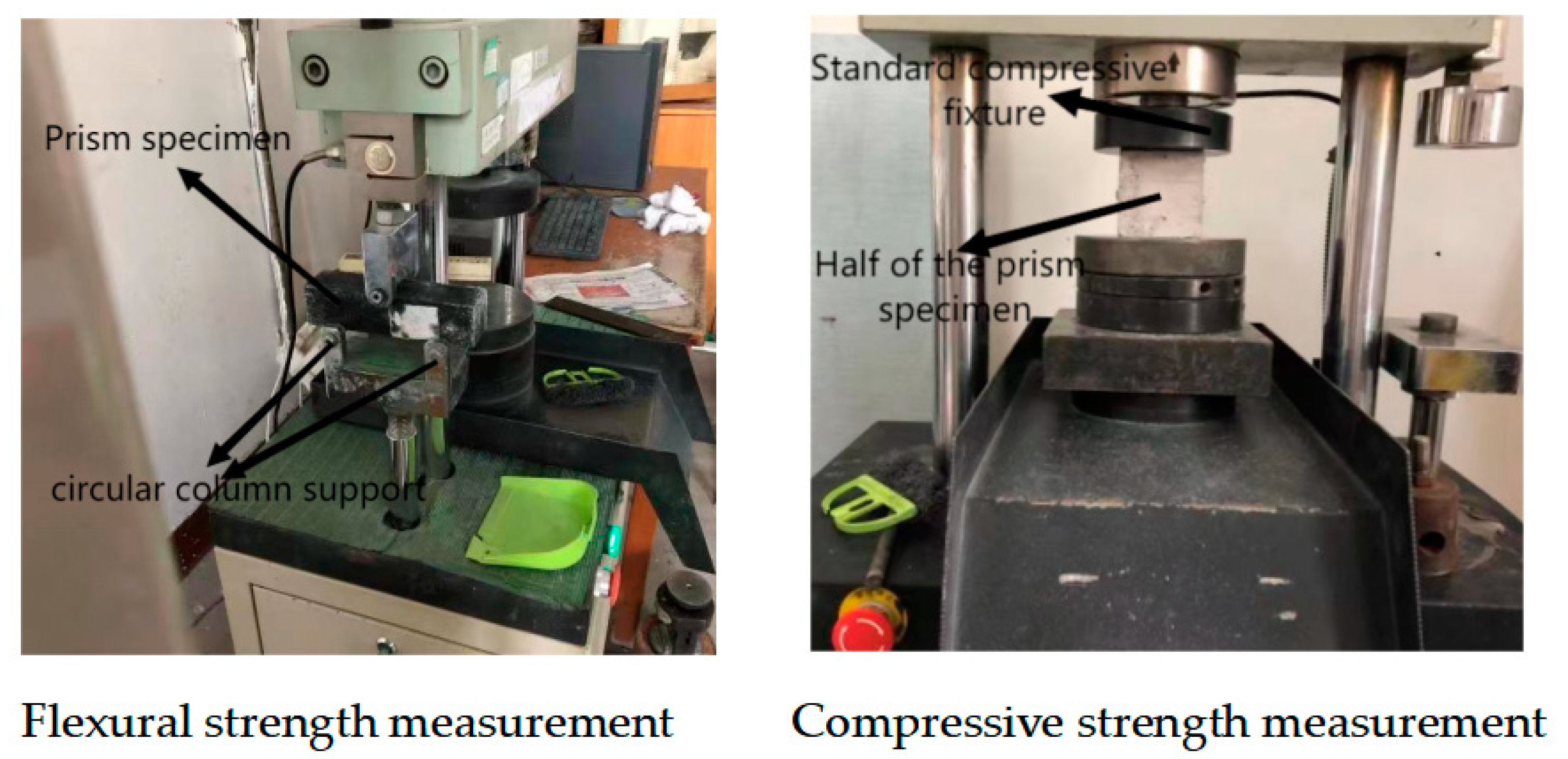 Coatings | Free Full-Text | Mechanical Strengths of Alkali-Activated ...