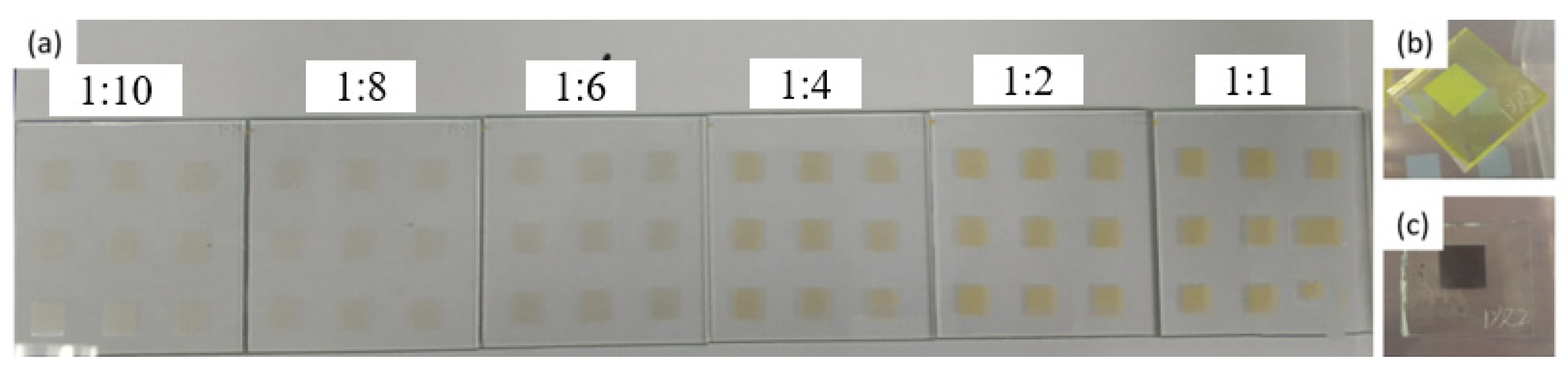 Coatings 13 00669 g002 Coatings 13 00669 g002