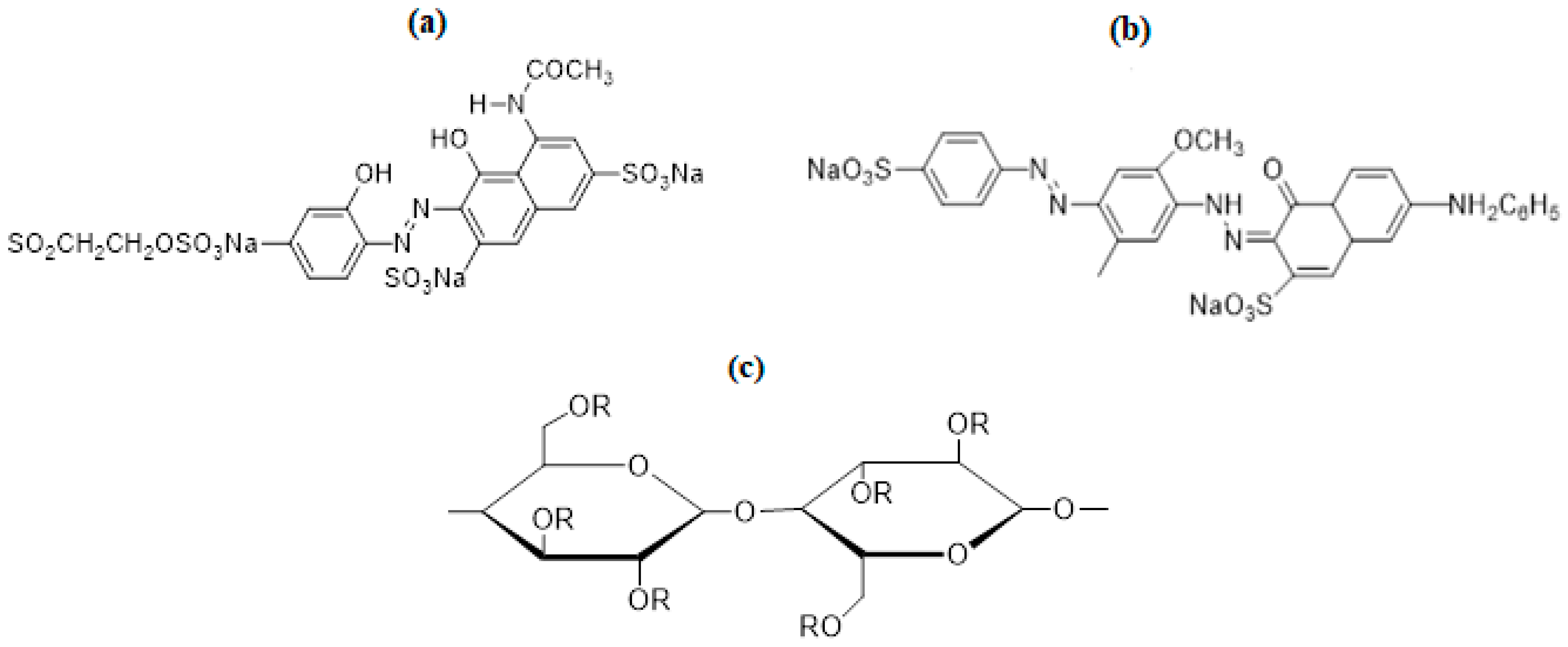 Coatings 13 00677 g001