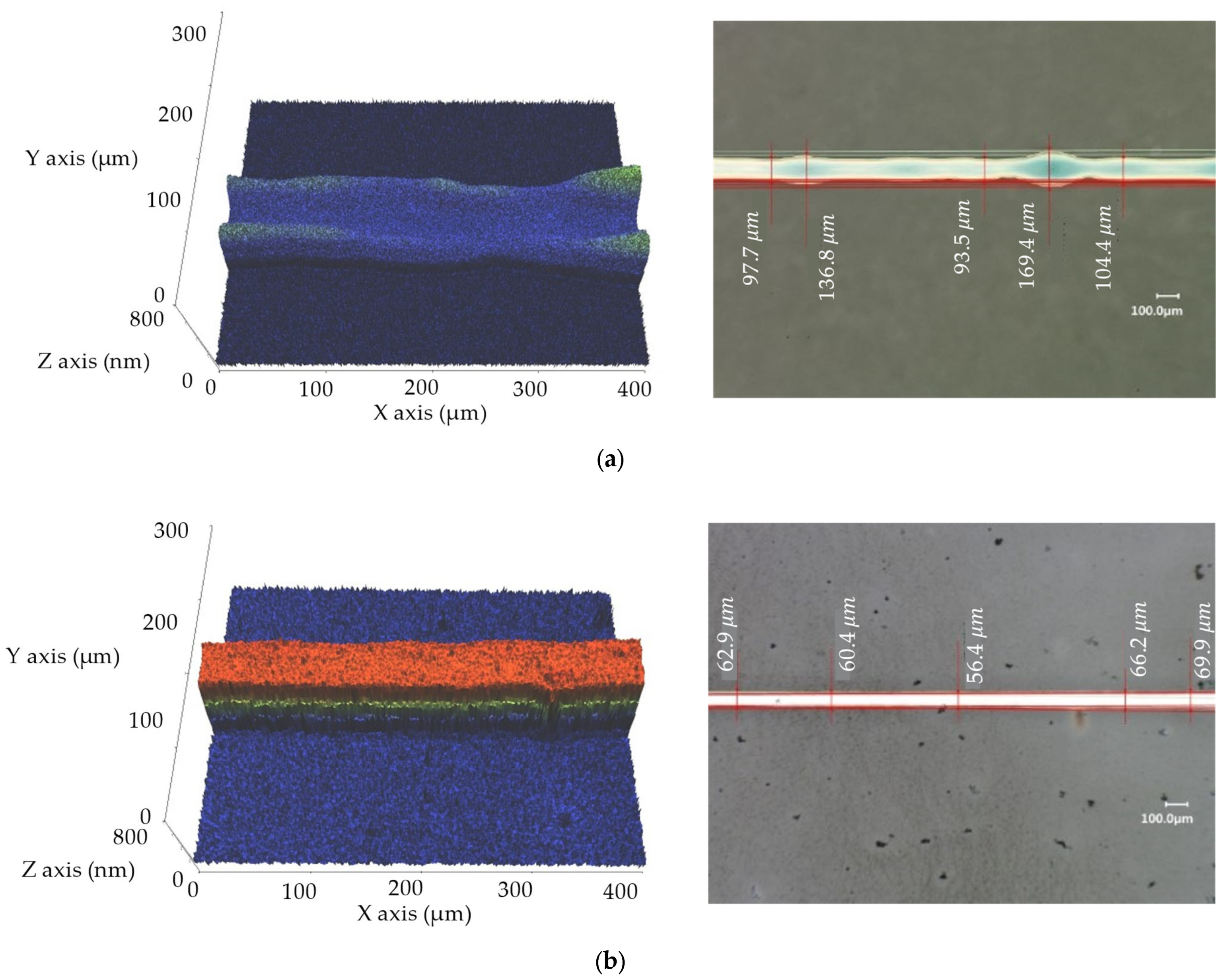 Coatings 13 00683 g004 Coatings 13 00683 g004