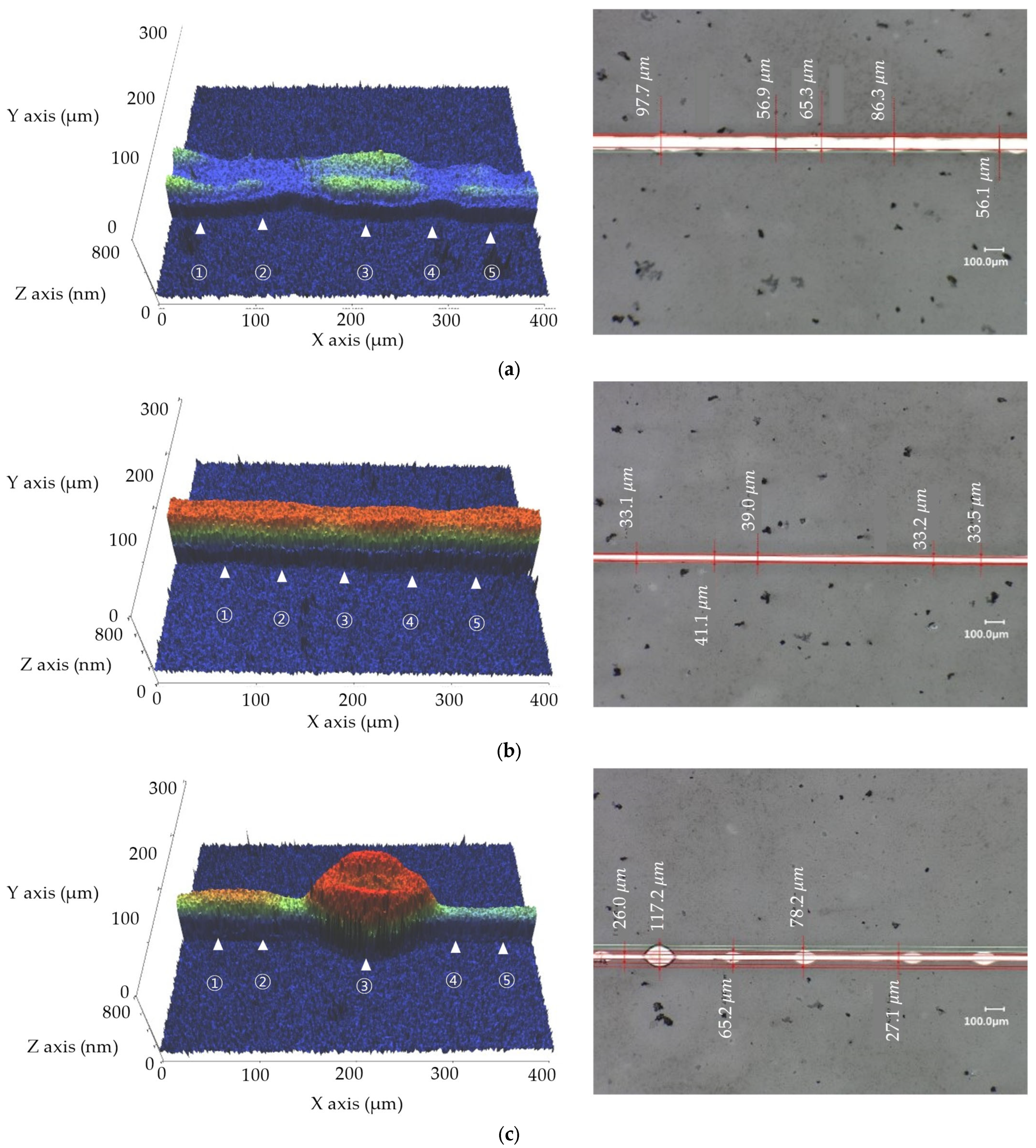 Coatings 13 00683 g005 Coatings 13 00683 g005