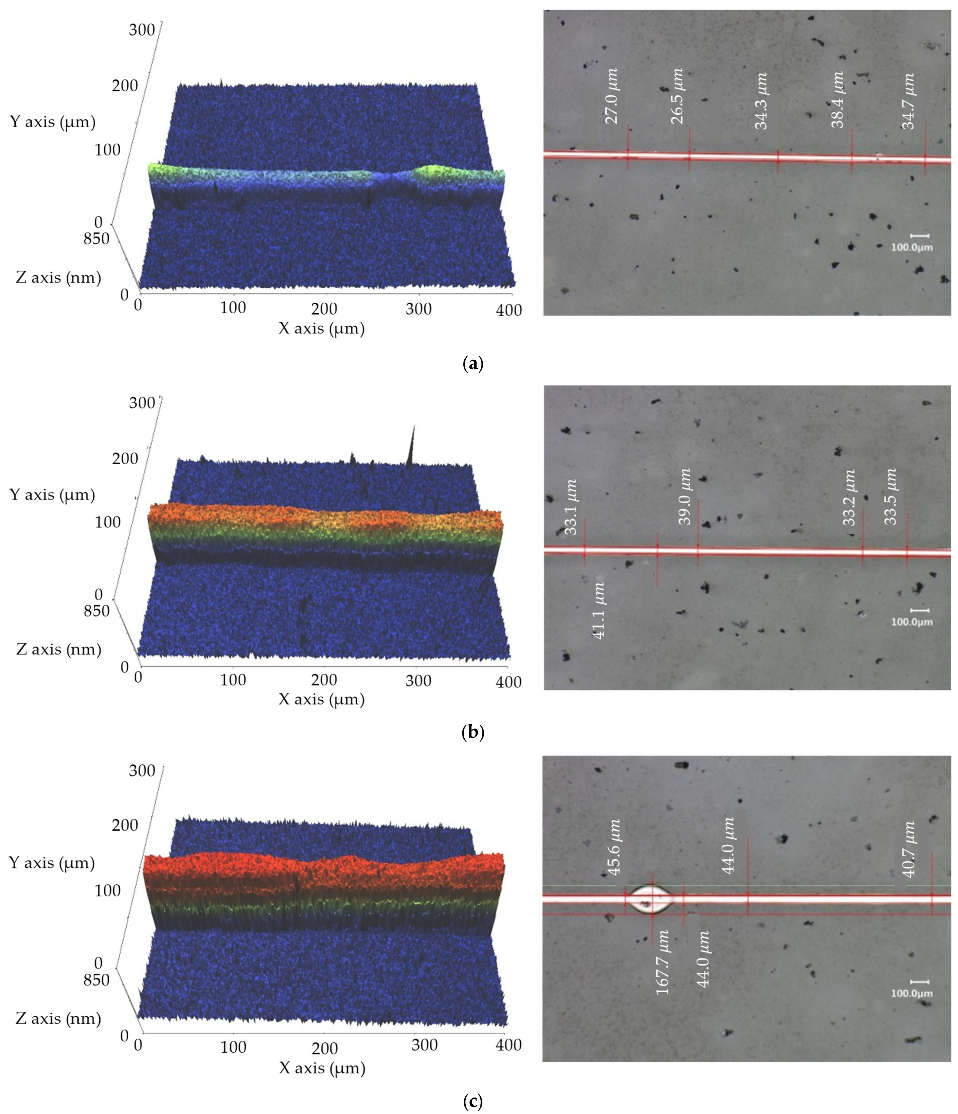 Coatings 13 00683 g006 Coatings 13 00683 g006