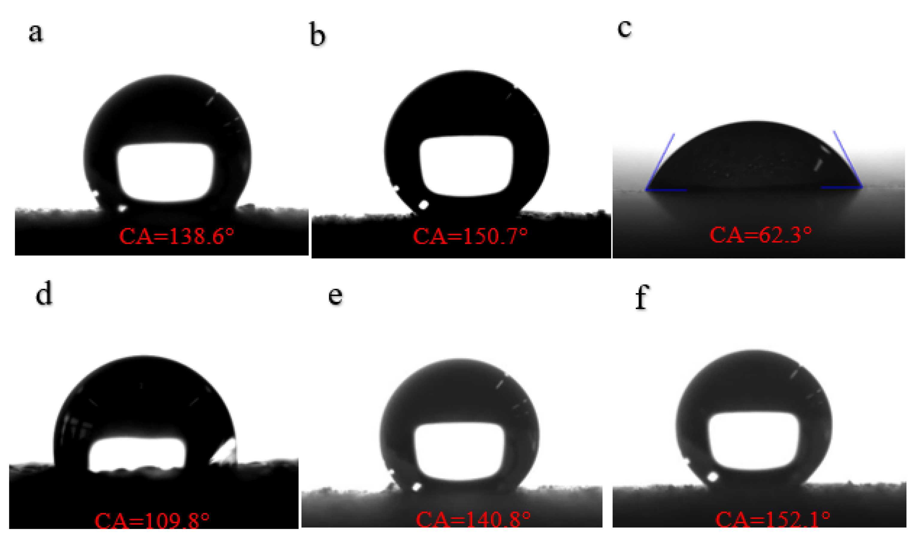 Coatings 13 00686 g007