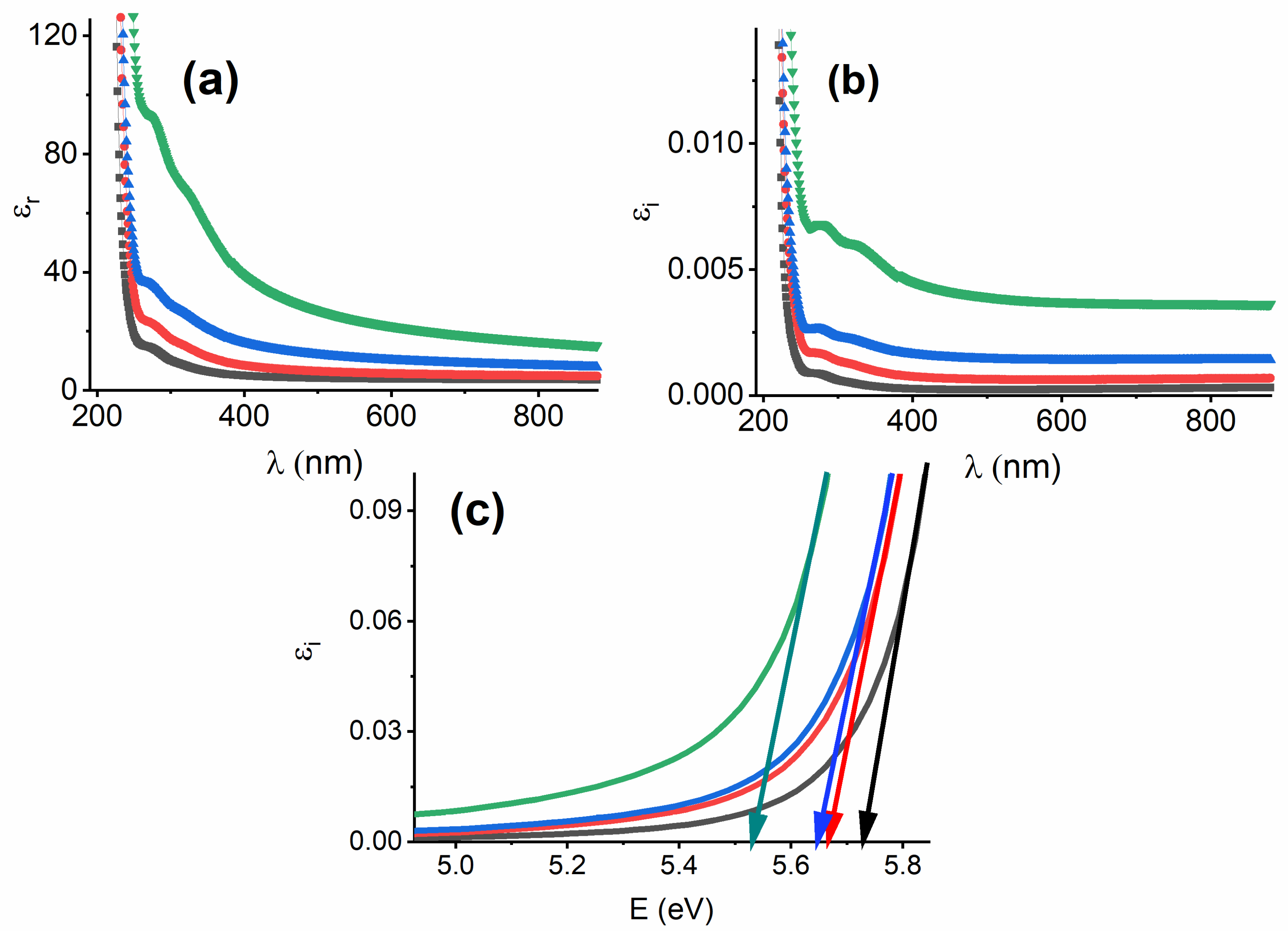Coatings 13 00699 g009