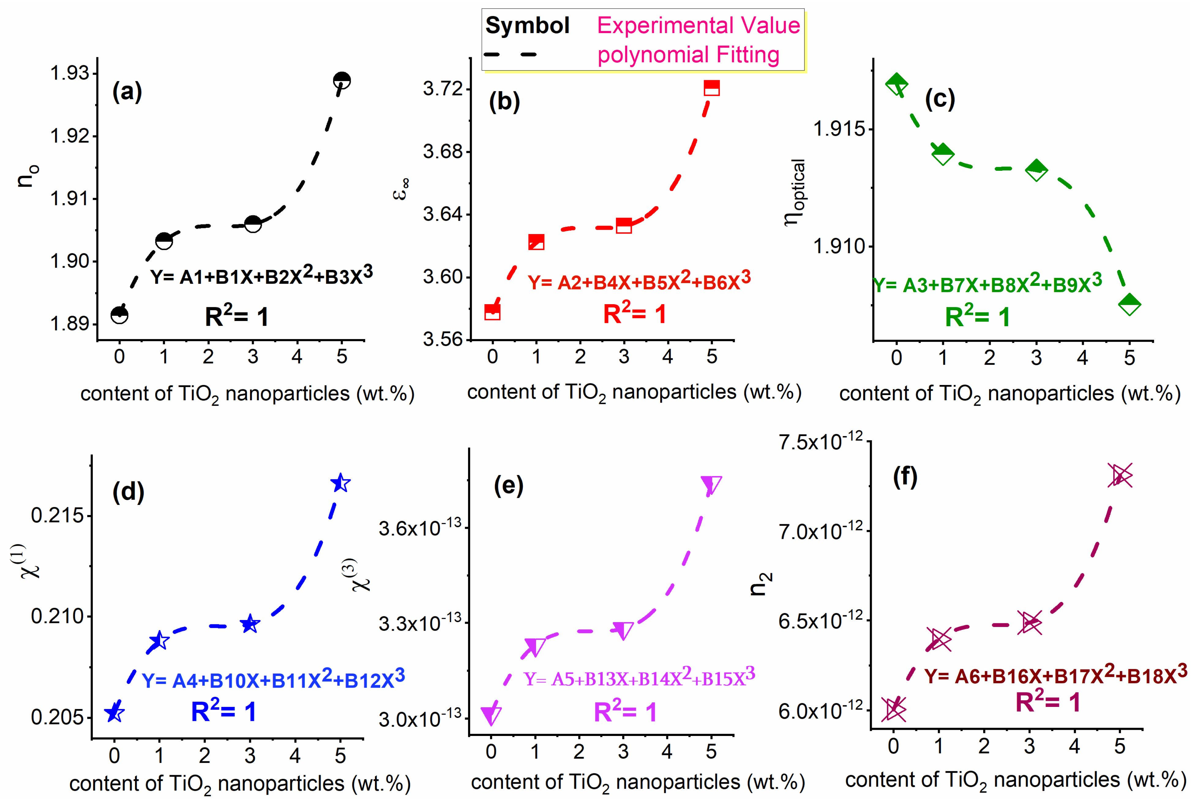 Coatings 13 00699 g011
