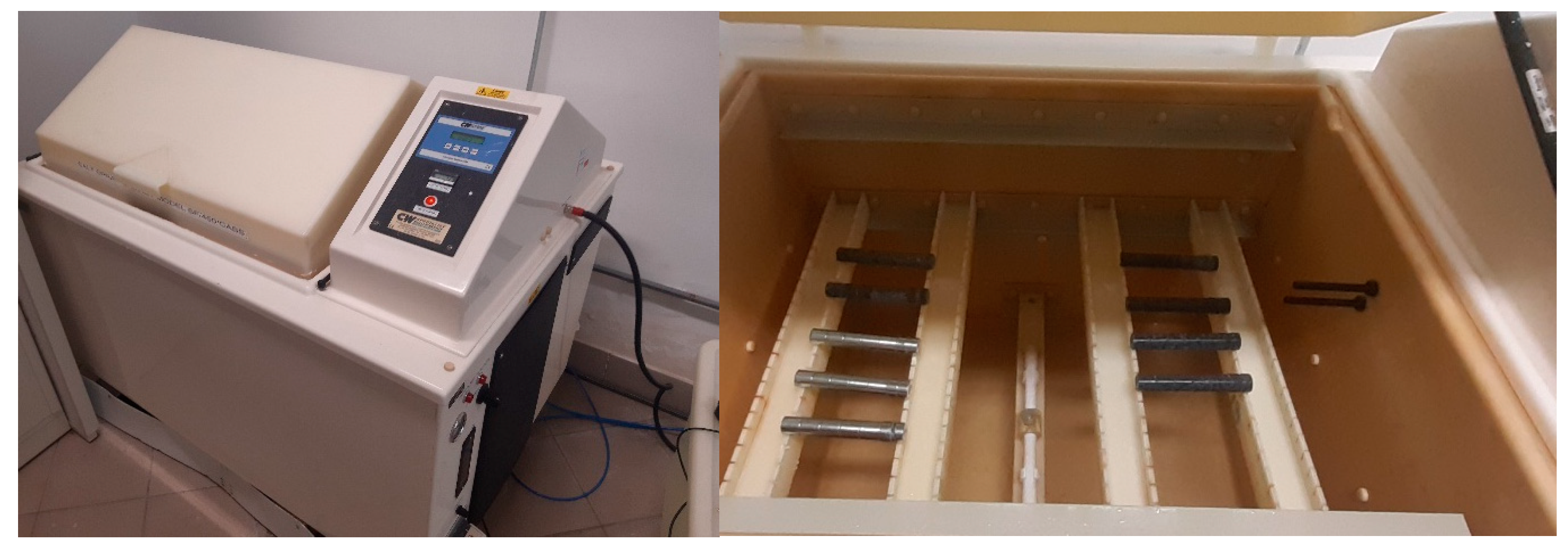 Coatings 13 00701 g009