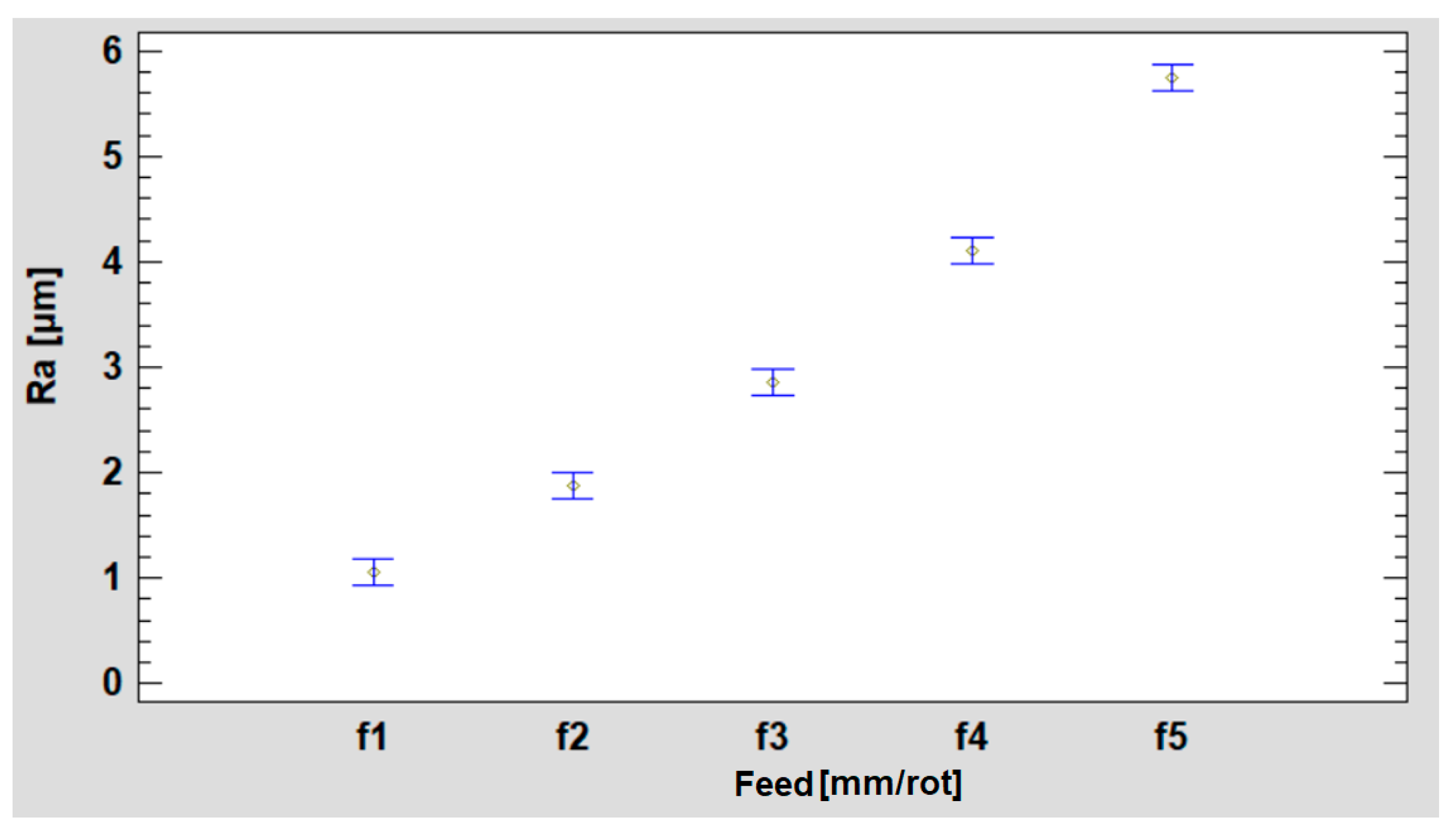 Coatings 13 00701 g015