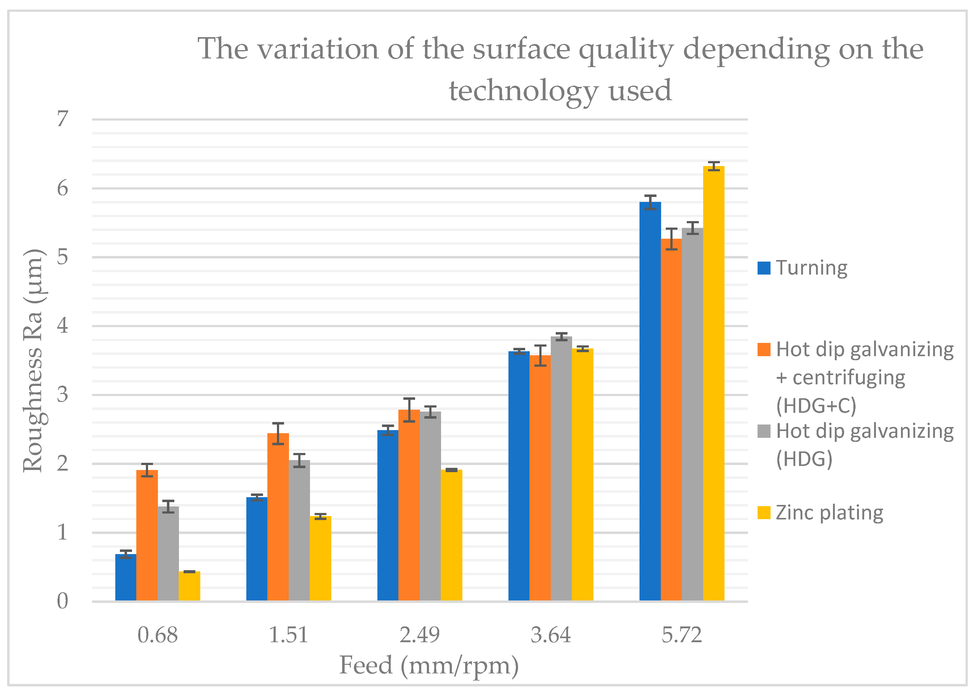 Coatings 13 00701 g016