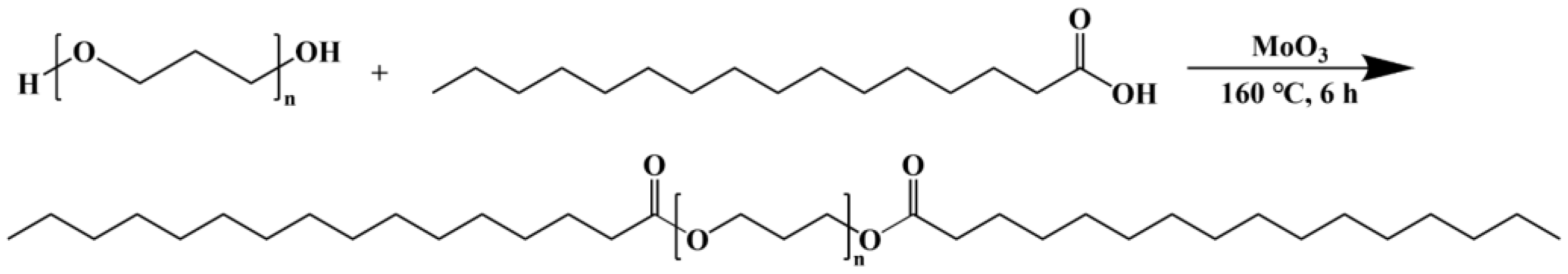 Coatings 13 00703 g001