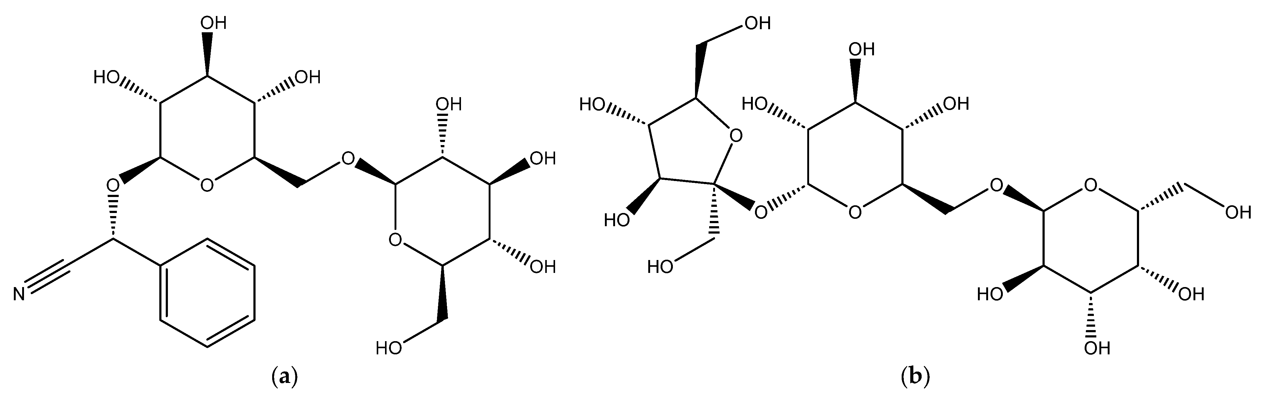 Coatings 13 00704 g001 Coatings 13 00704 g001