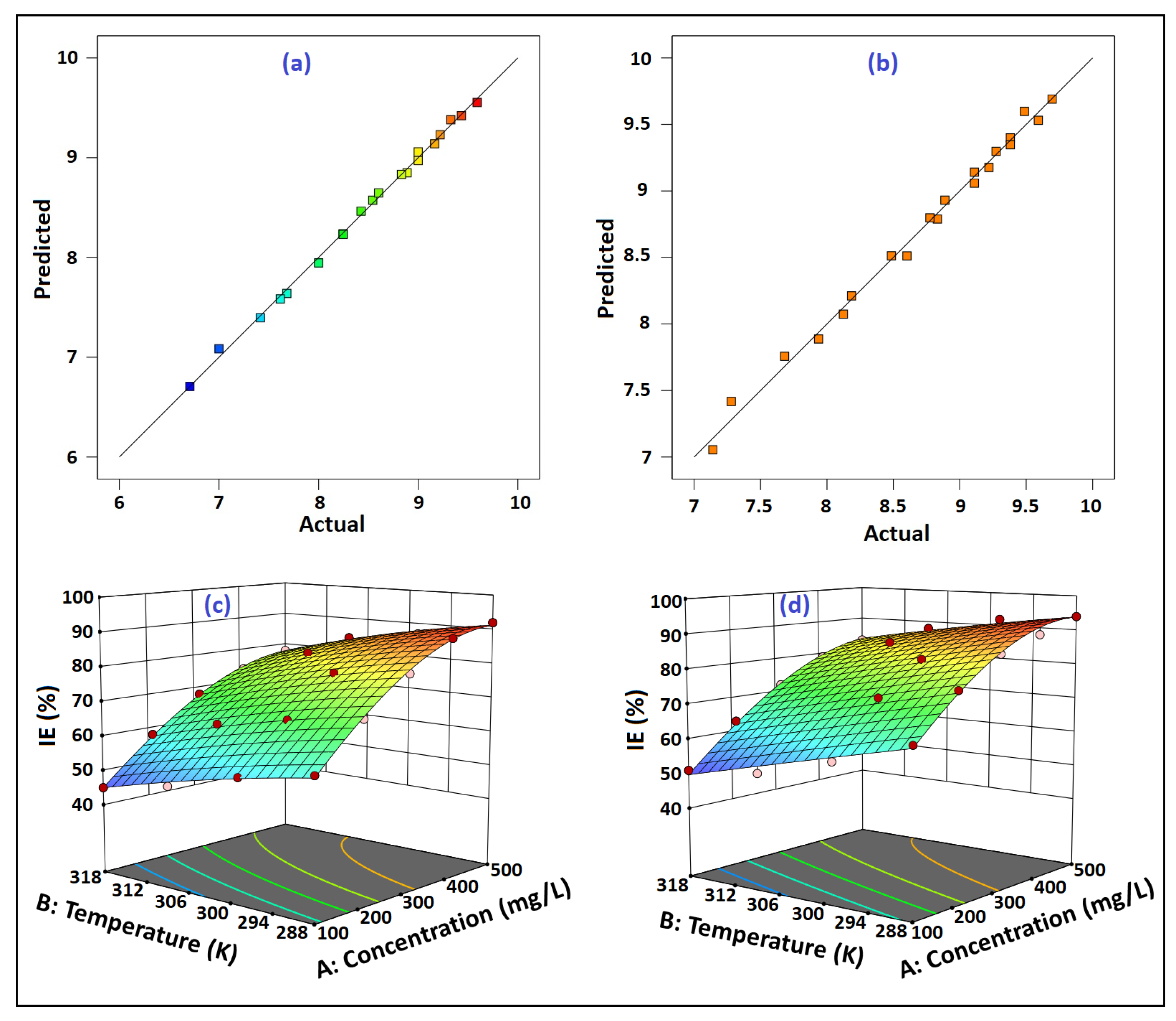 Coatings 13 00704 g016 Coatings 13 00704 g016