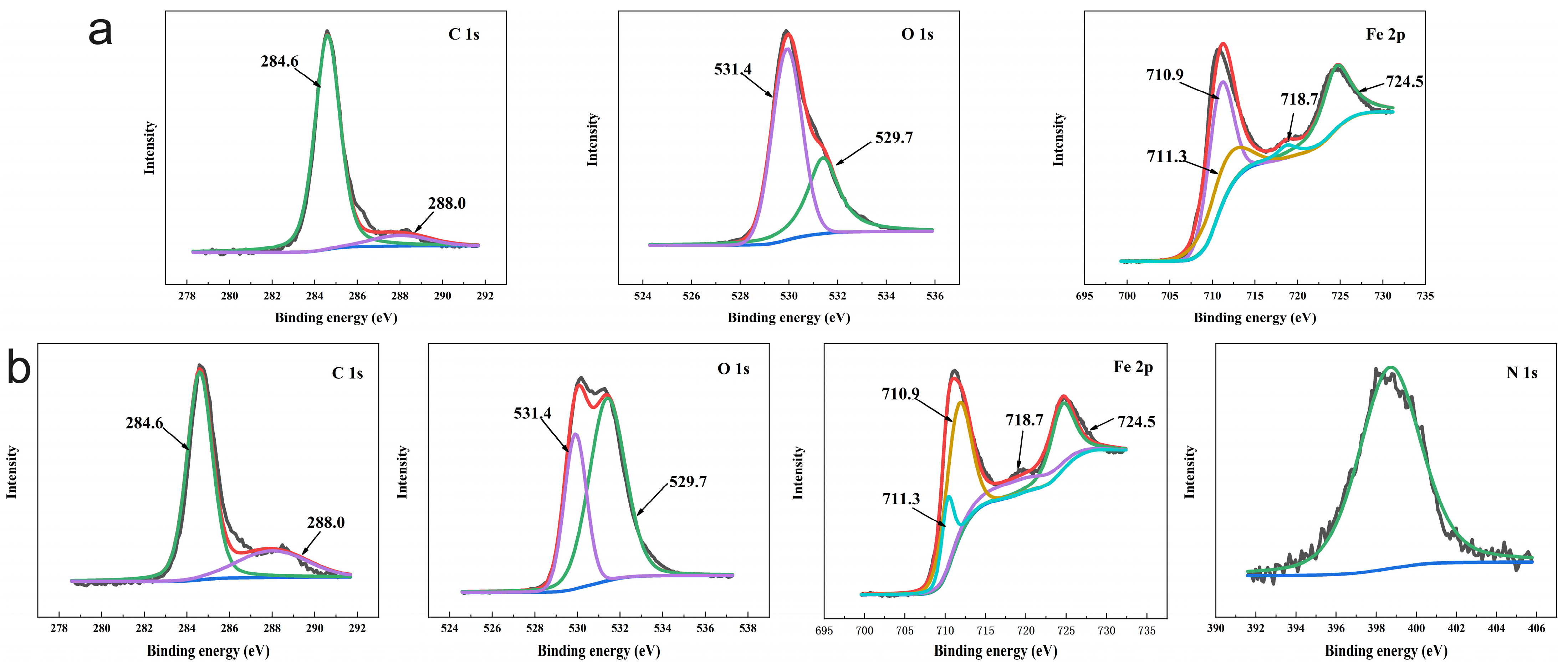Coatings 13 00710 g008