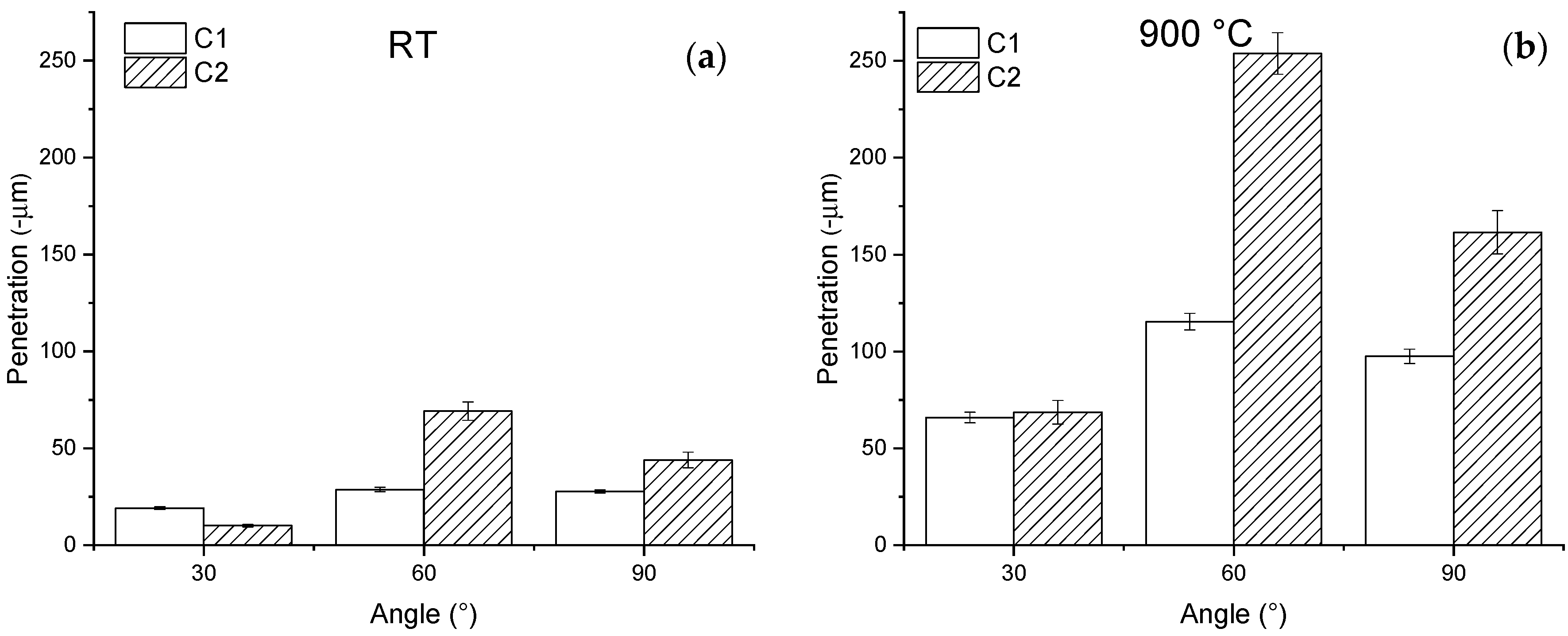 Coatings 13 00720 g009