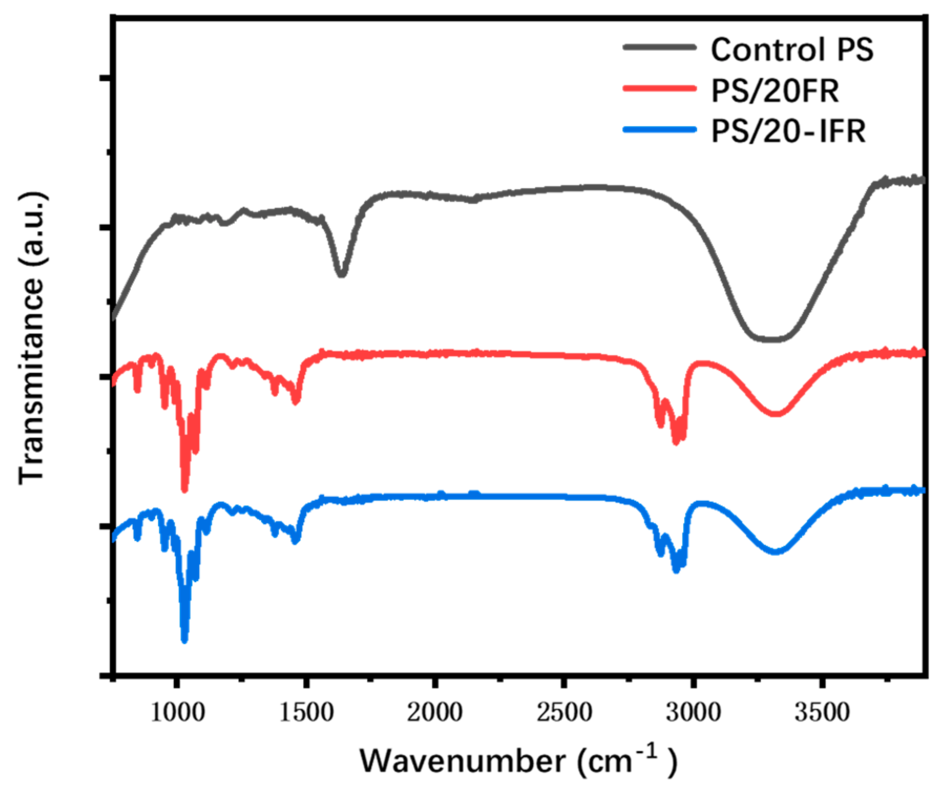 Coatings 13 00733 g002 Coatings 13 00733 g002