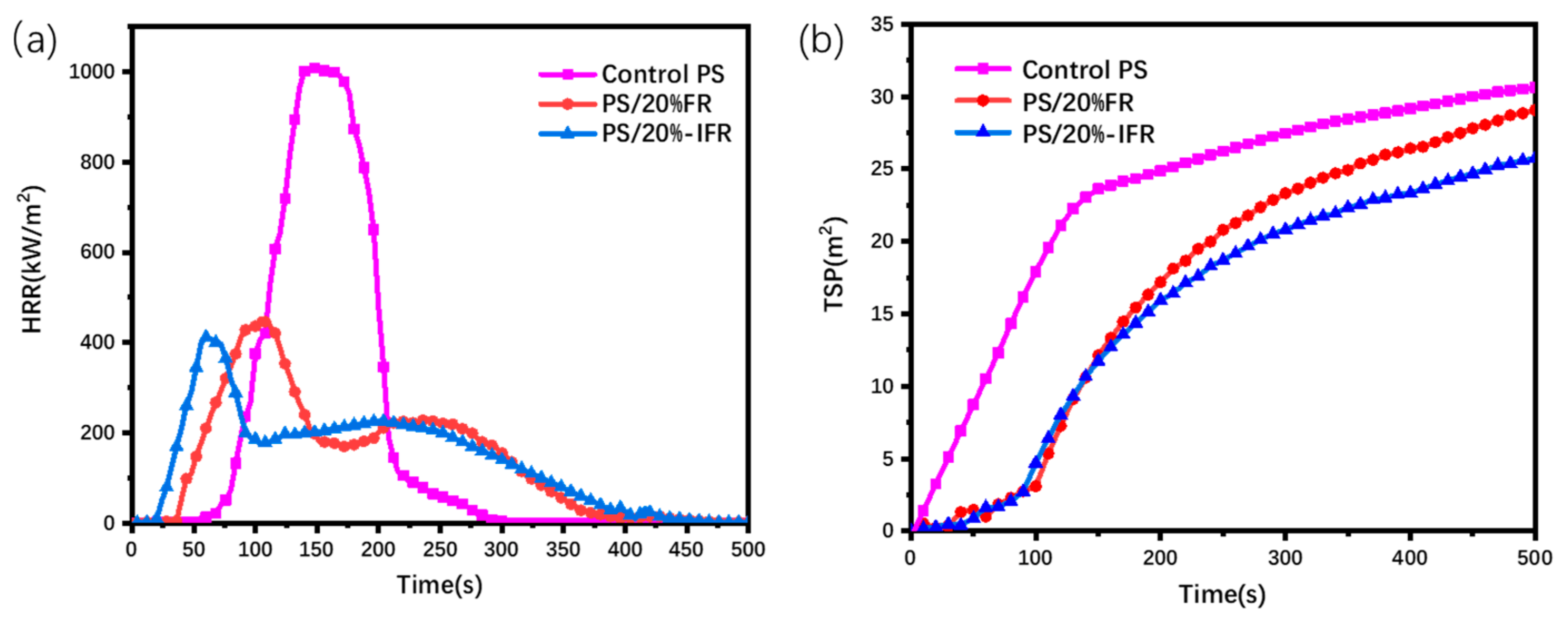 Coatings 13 00733 g004 Coatings 13 00733 g004