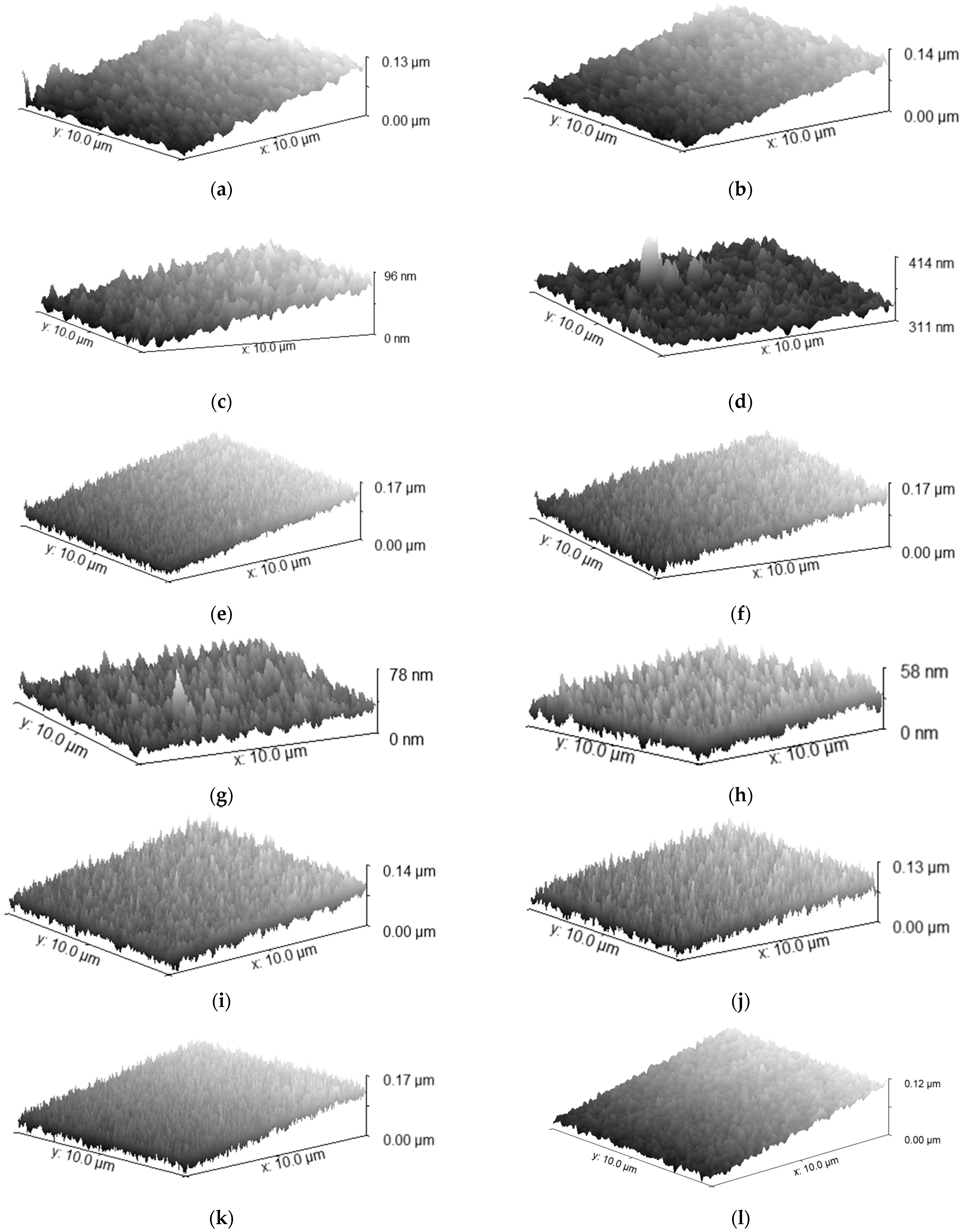 Coatings 13 00735 g007 Coatings 13 00735 g007
