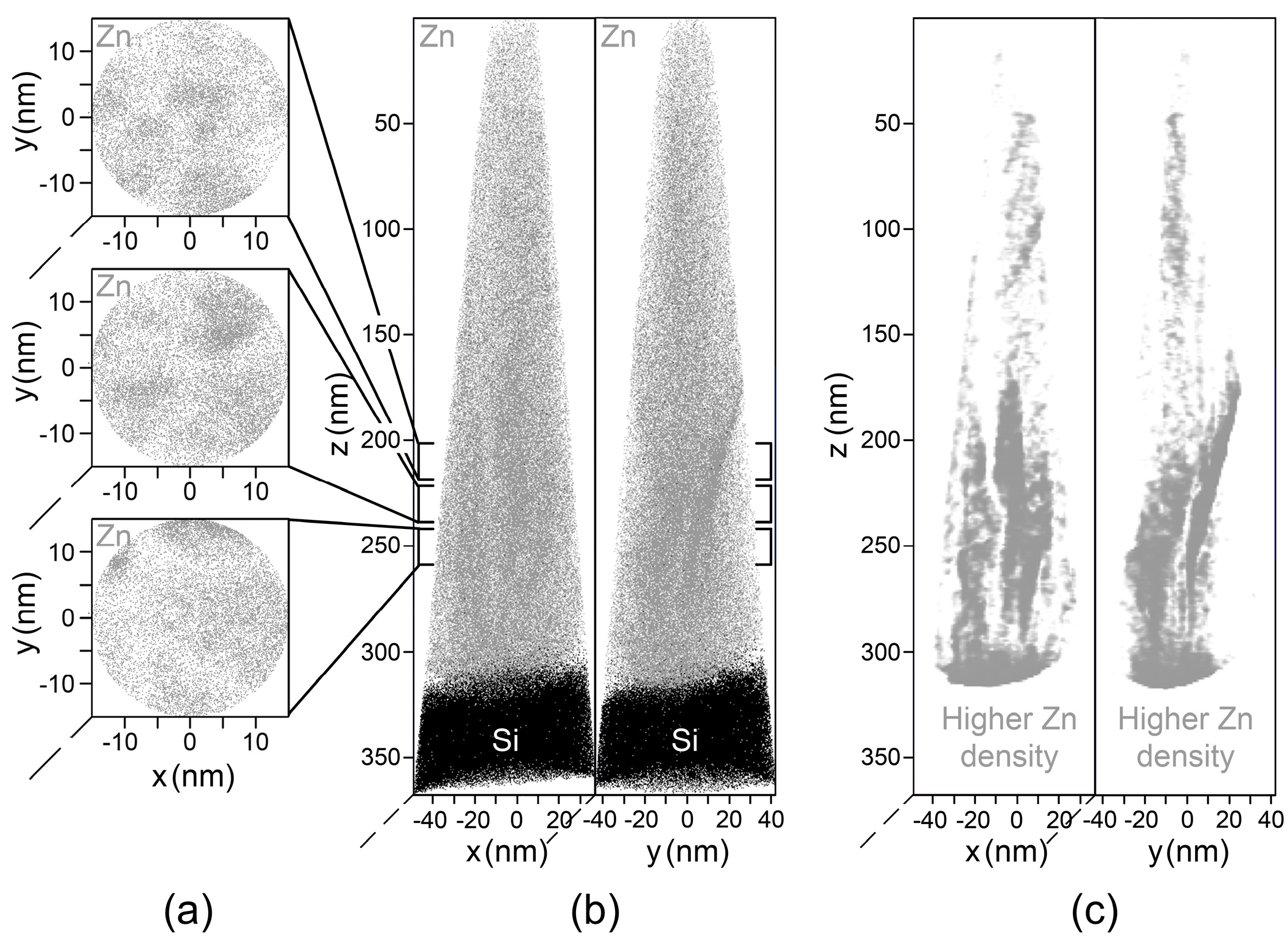 Coatings 13 00735 g009 Coatings 13 00735 g009