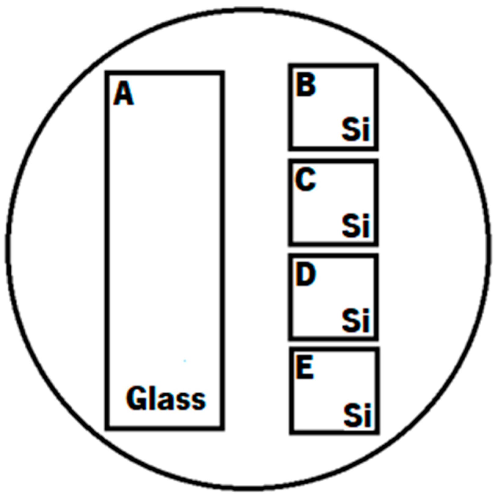 Coatings 13 00735 g0a2 Coatings 13 00735 g0a2