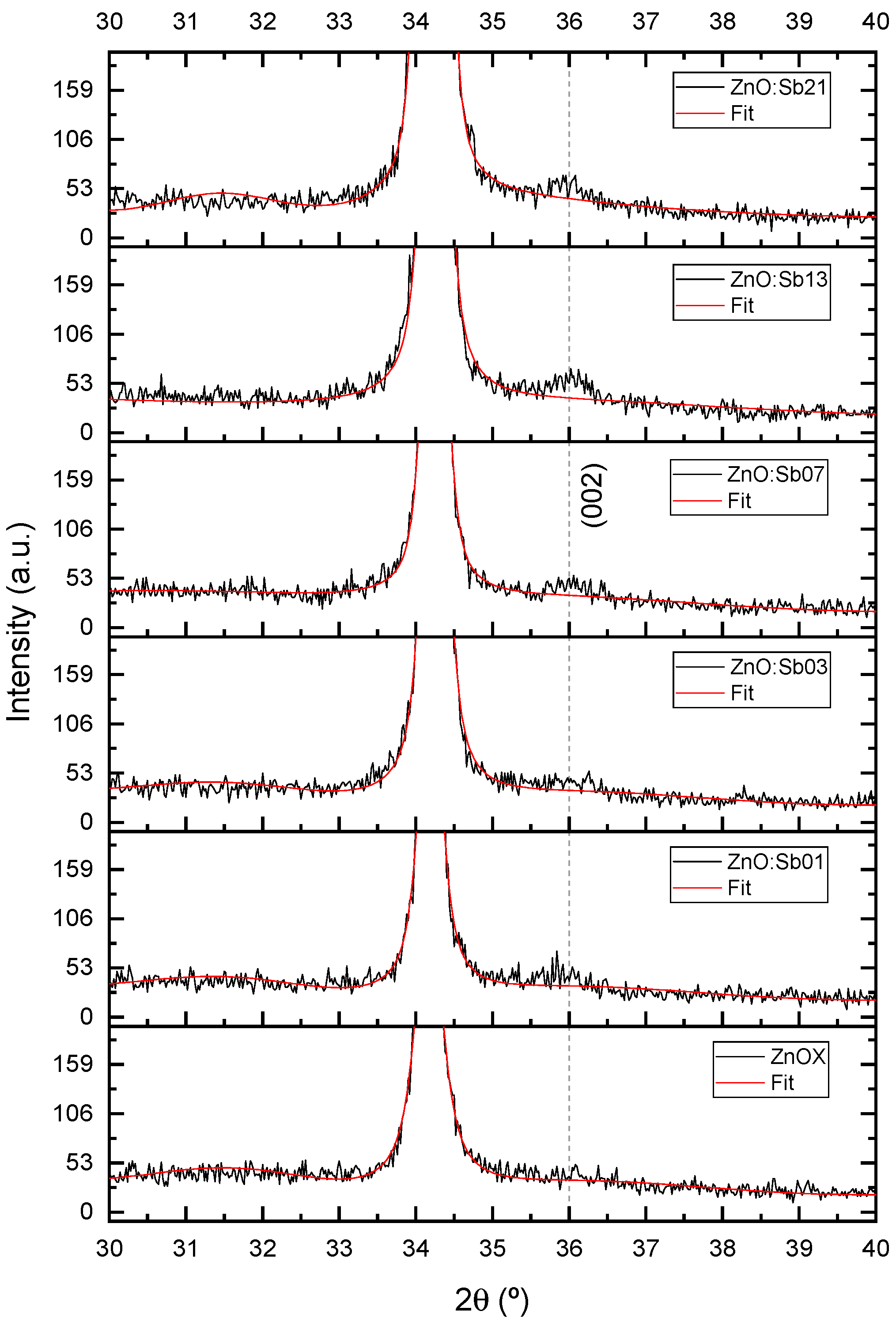 Coatings 13 00735 g0a4 Coatings 13 00735 g0a4