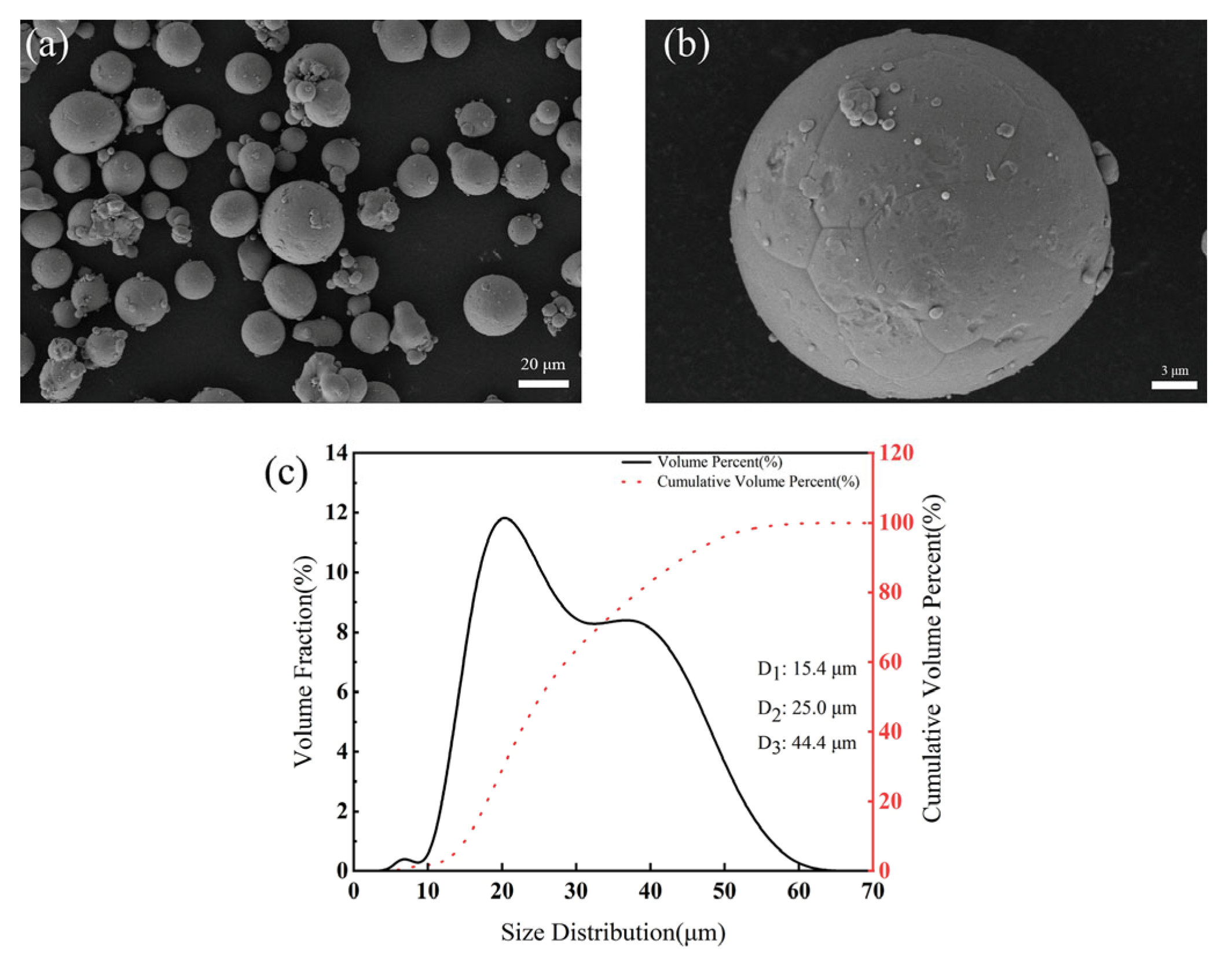 Coatings 13 00738 g001