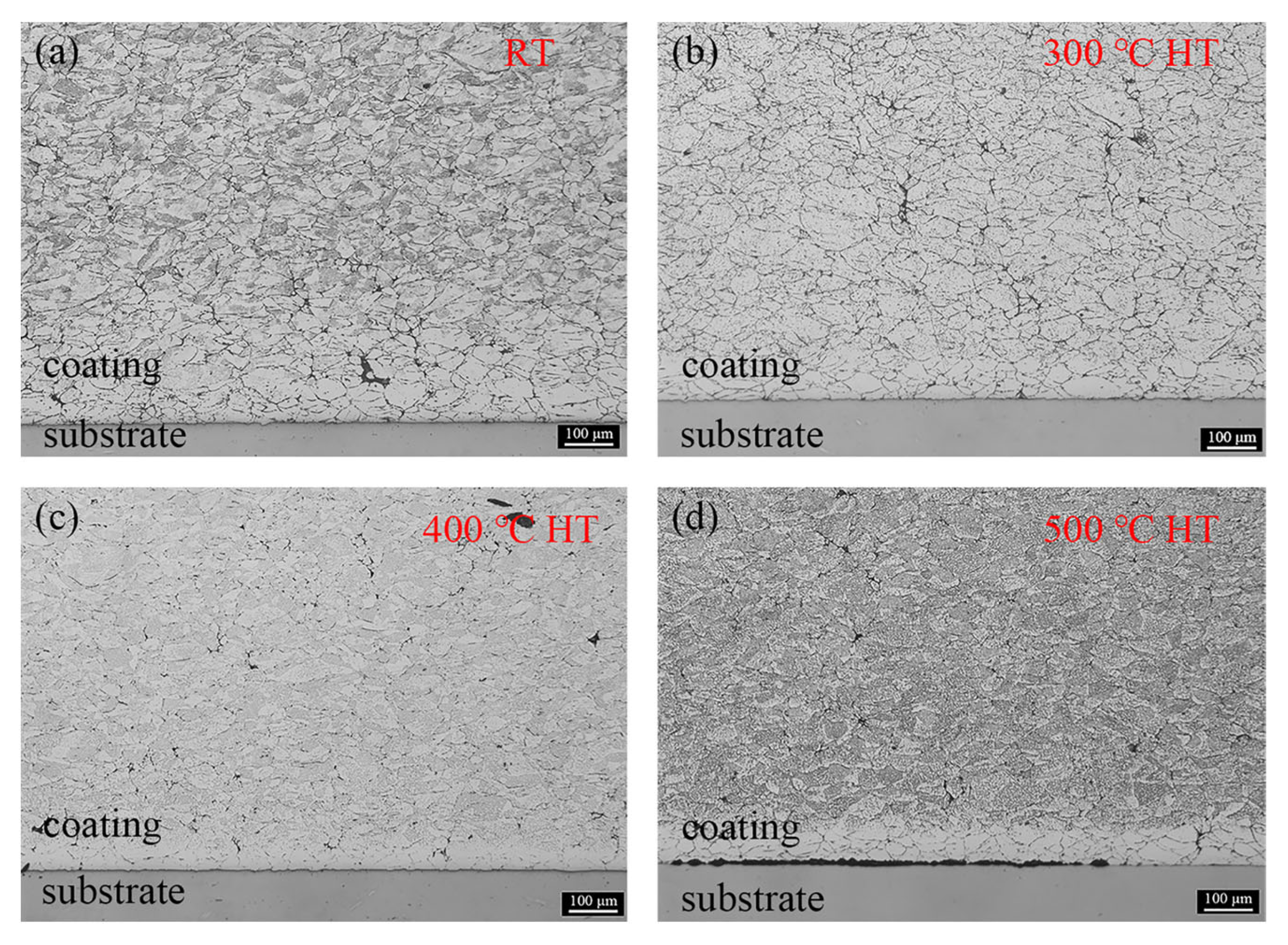 Coatings 13 00738 g007