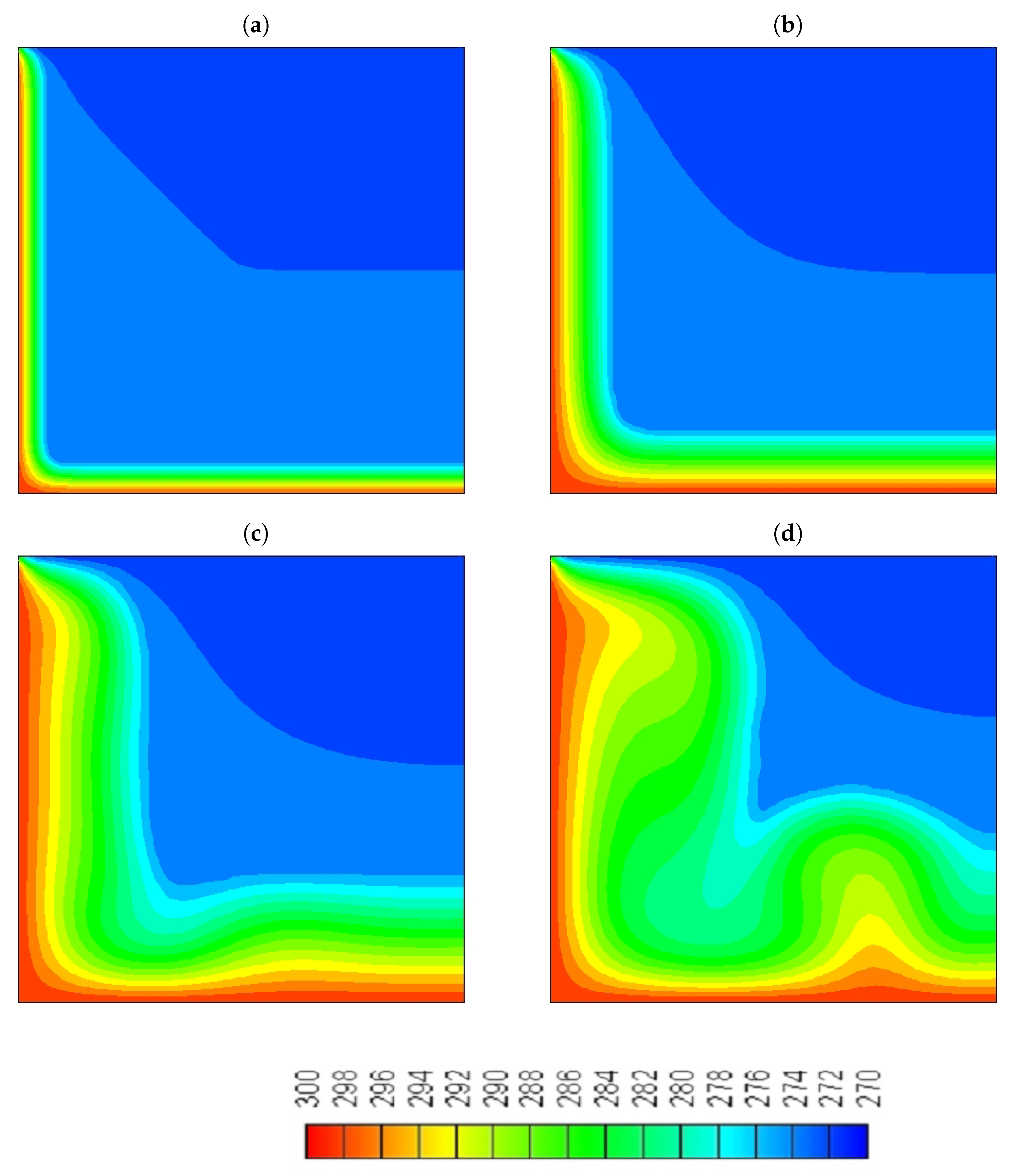 Coatings 13 00739 g003 Coatings 13 00739 g003