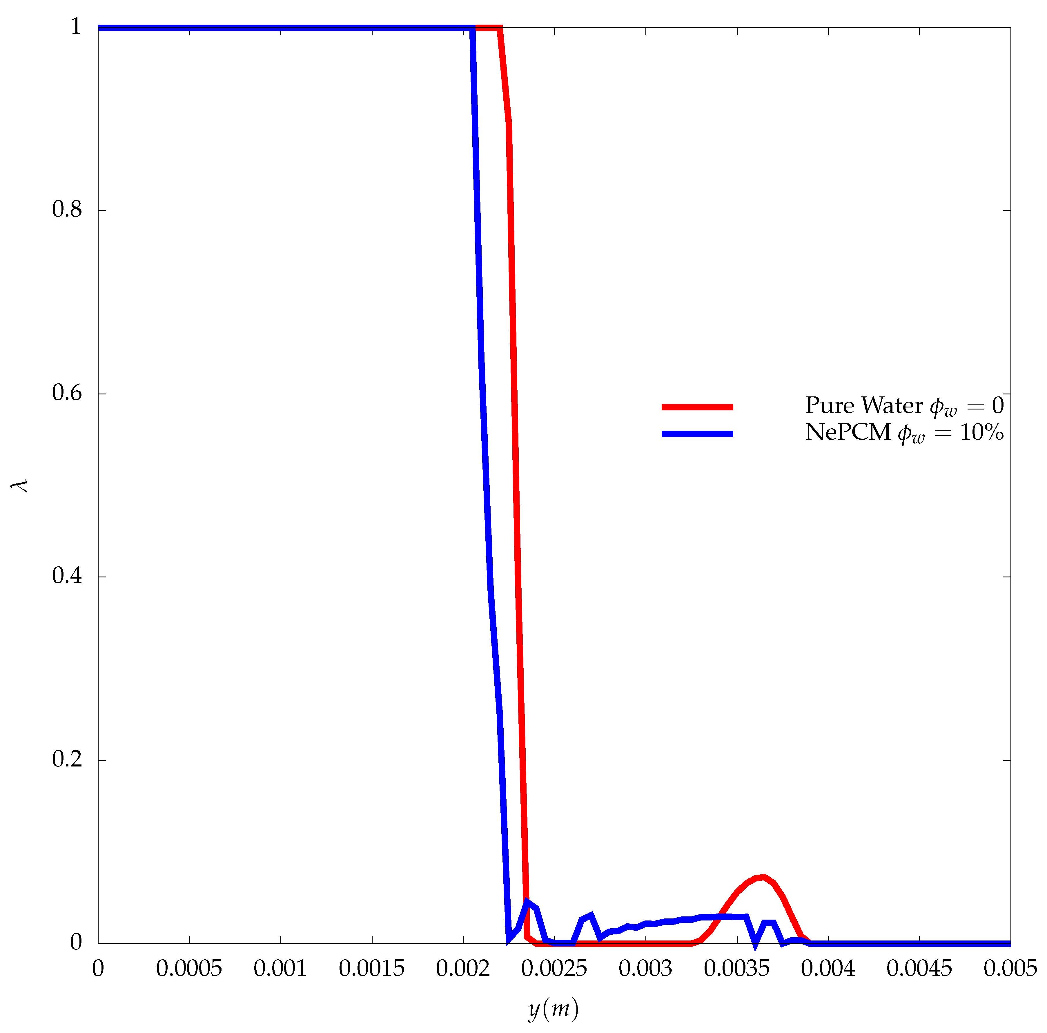 Coatings 13 00739 g008 Coatings 13 00739 g008
