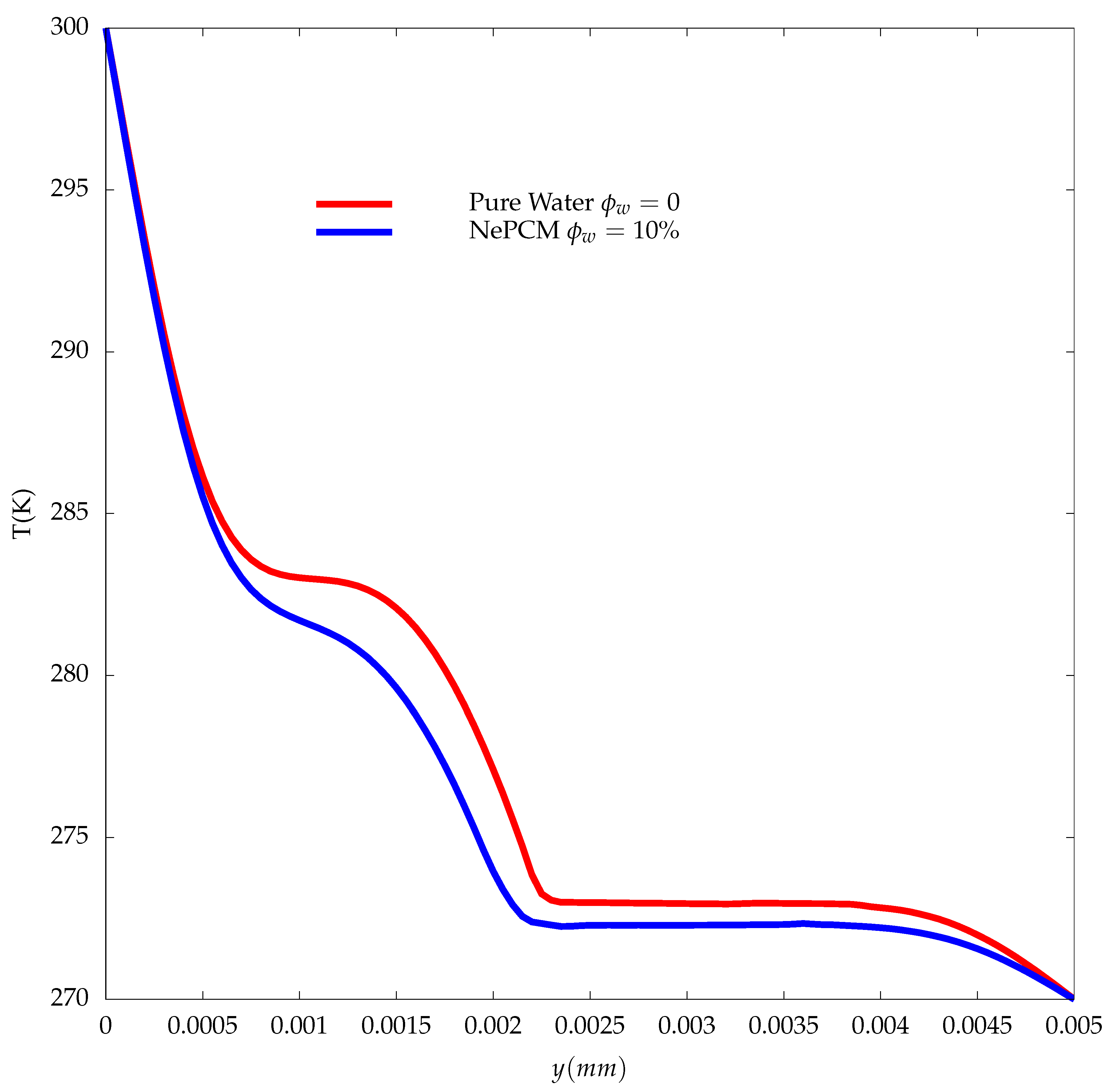 Coatings 13 00739 g009 Coatings 13 00739 g009