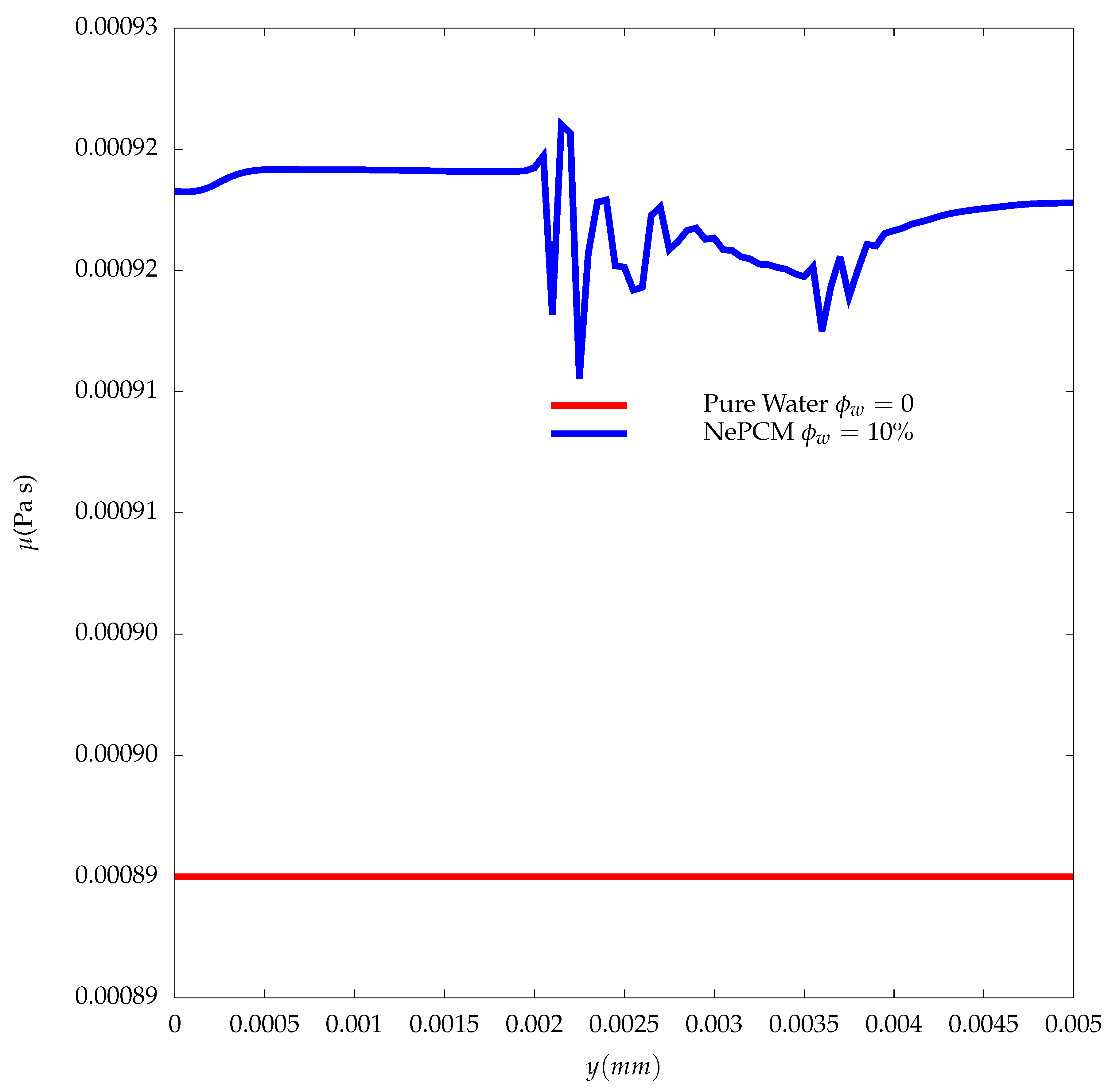 Coatings 13 00739 g012 Coatings 13 00739 g012
