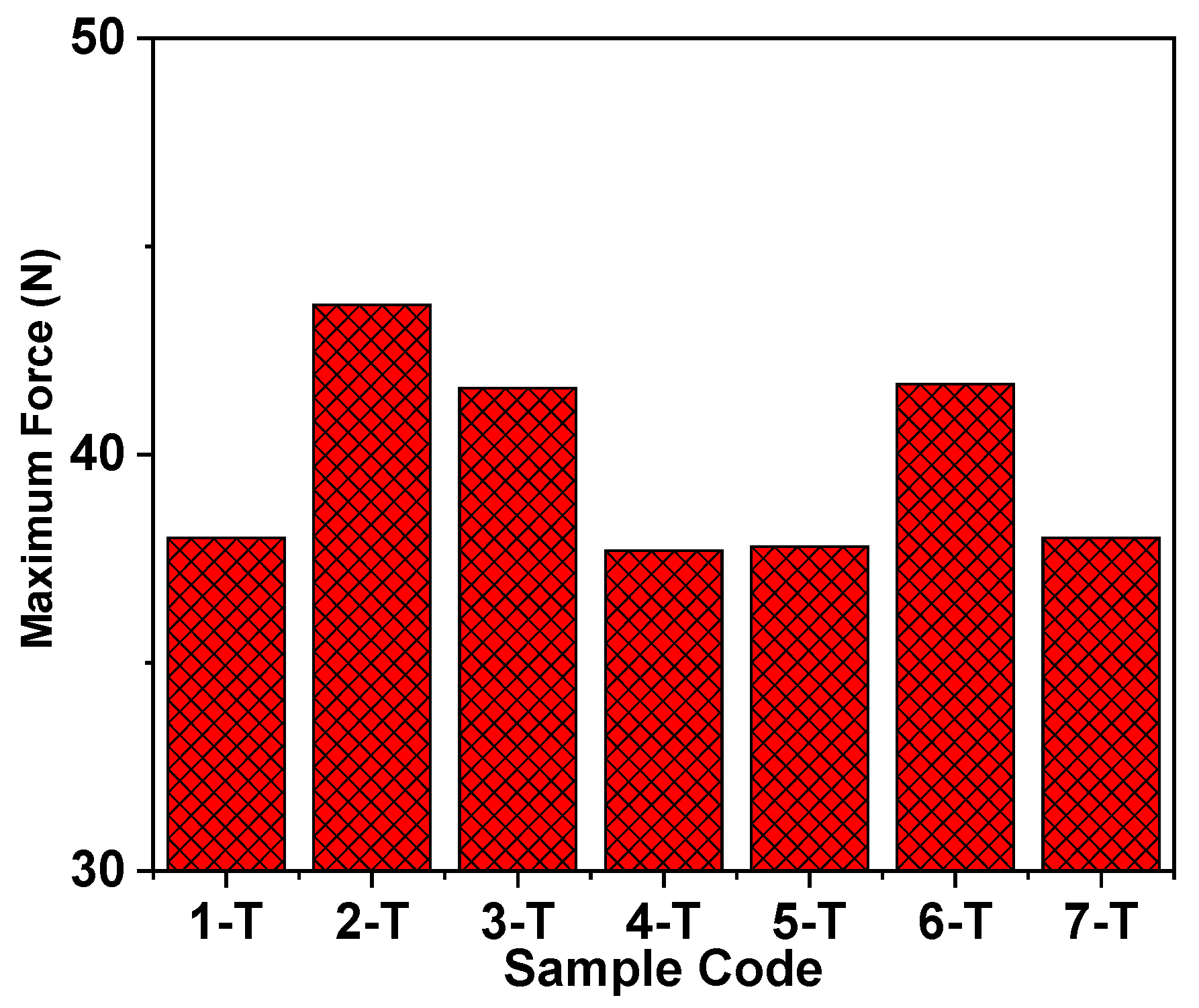 Coatings 13 00747 g005 Coatings 13 00747 g005
