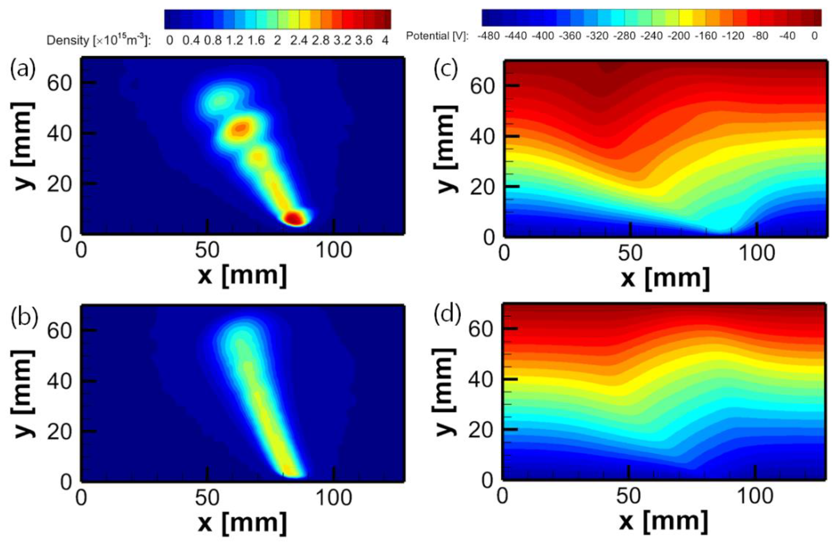 Coatings 13 00749 g003 Coatings 13 00749 g003