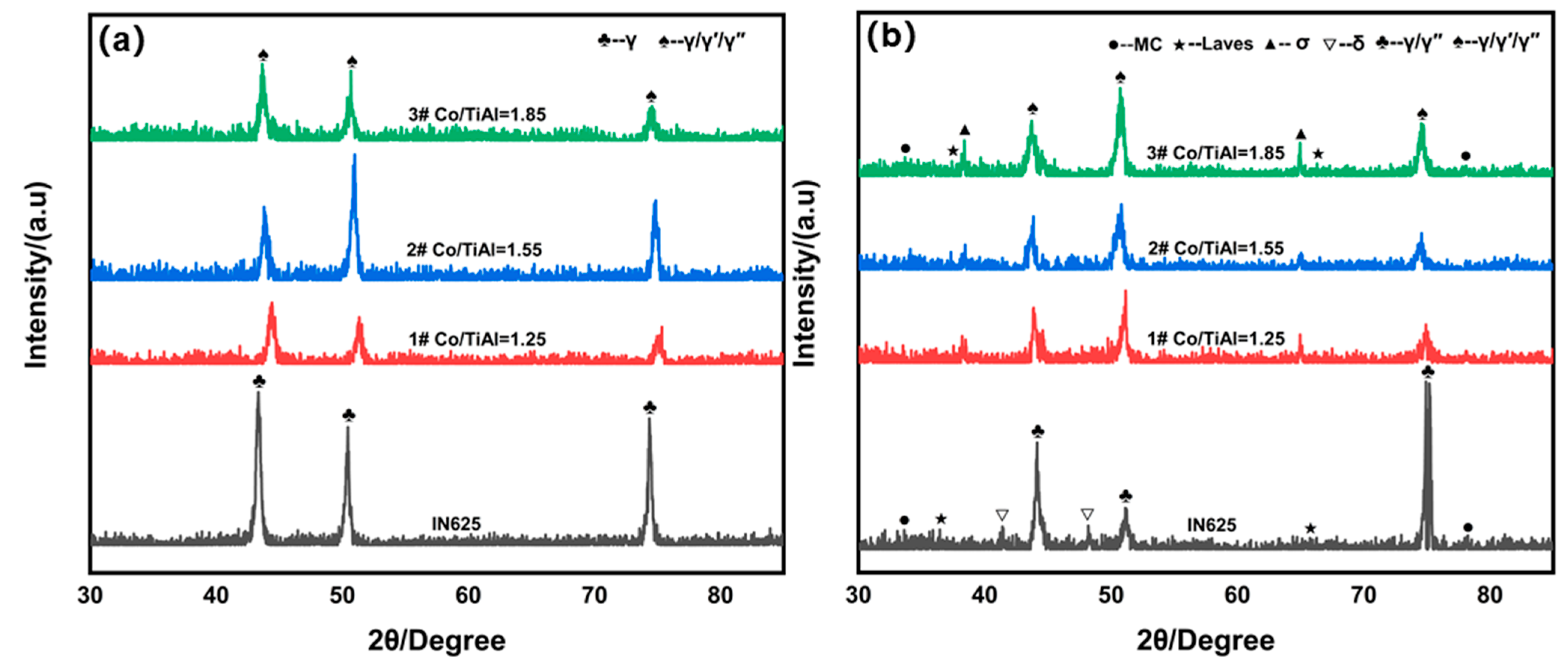 Coatings 13 00768 g002